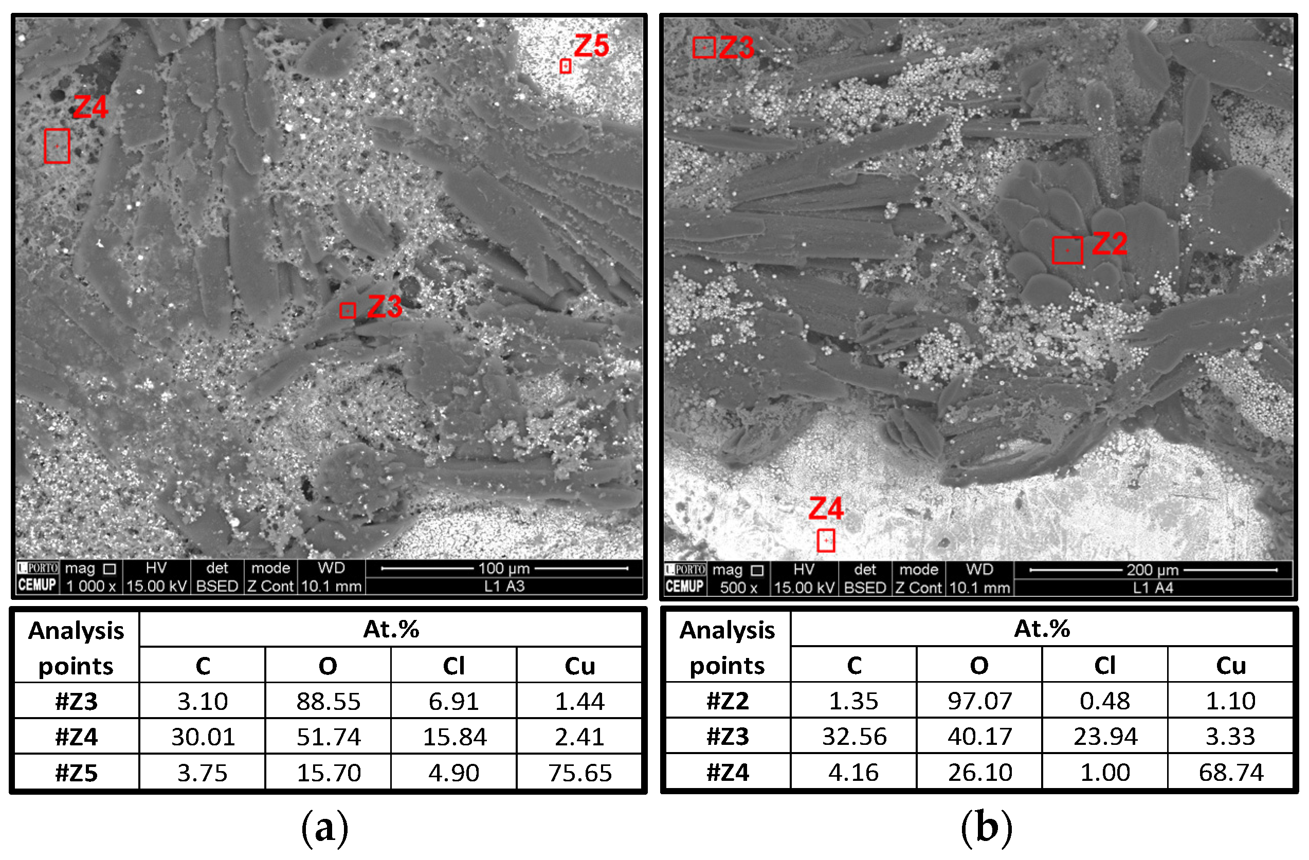 Batteries 09 00402 g009 Batteries 09 00402 g009