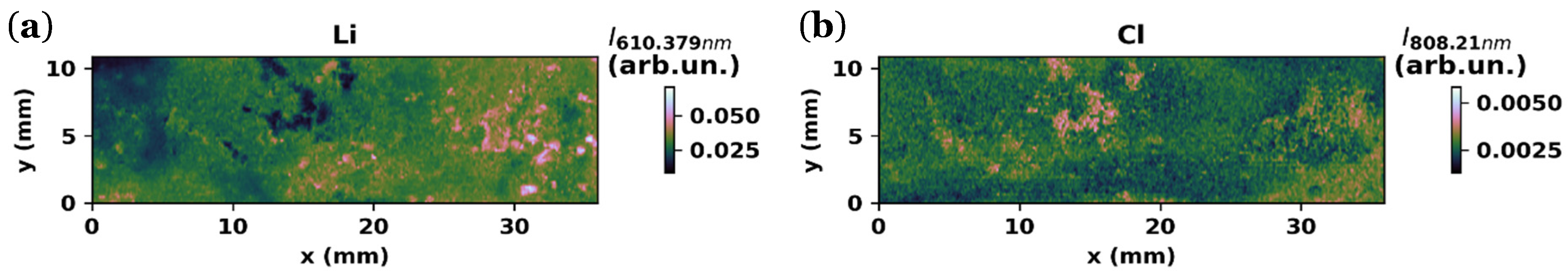 Batteries 09 00402 g014 Batteries 09 00402 g014