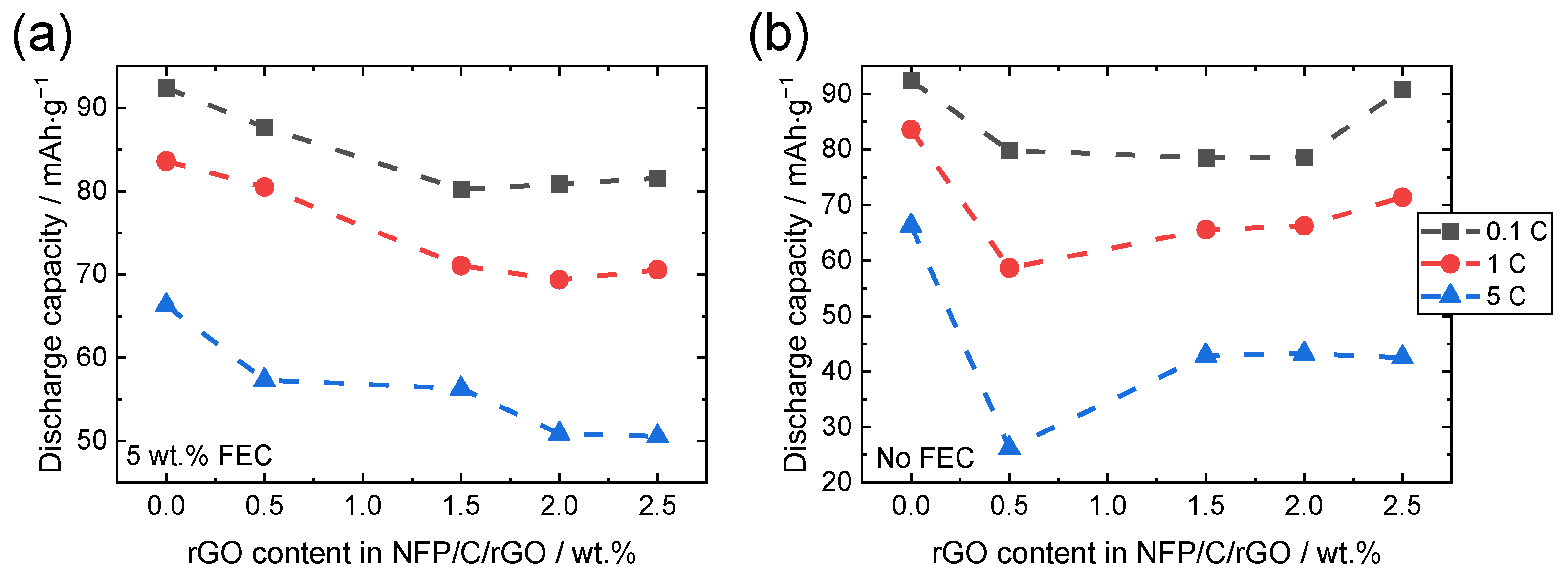 Batteries 09 00406 g006