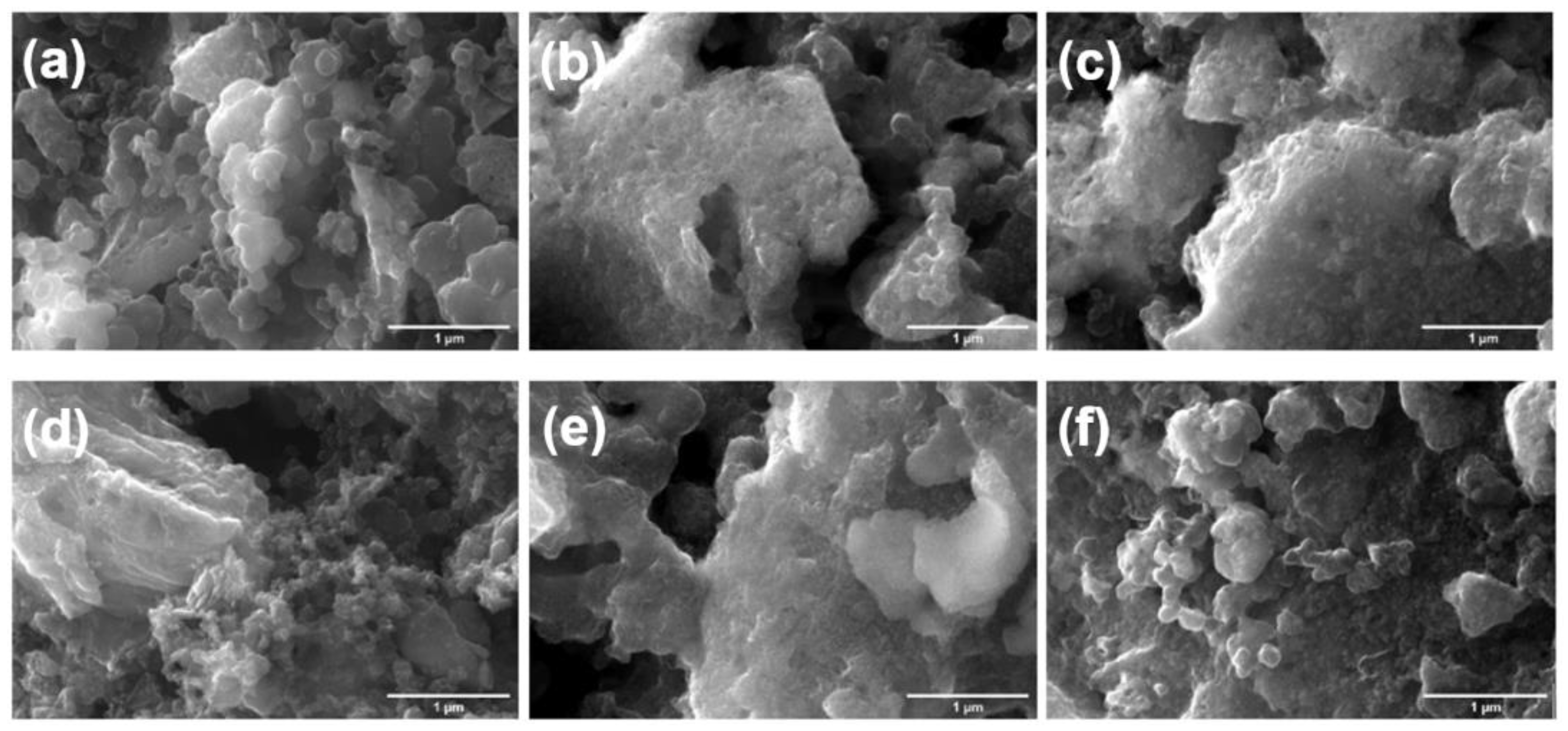 Batteries 09 00406 g009