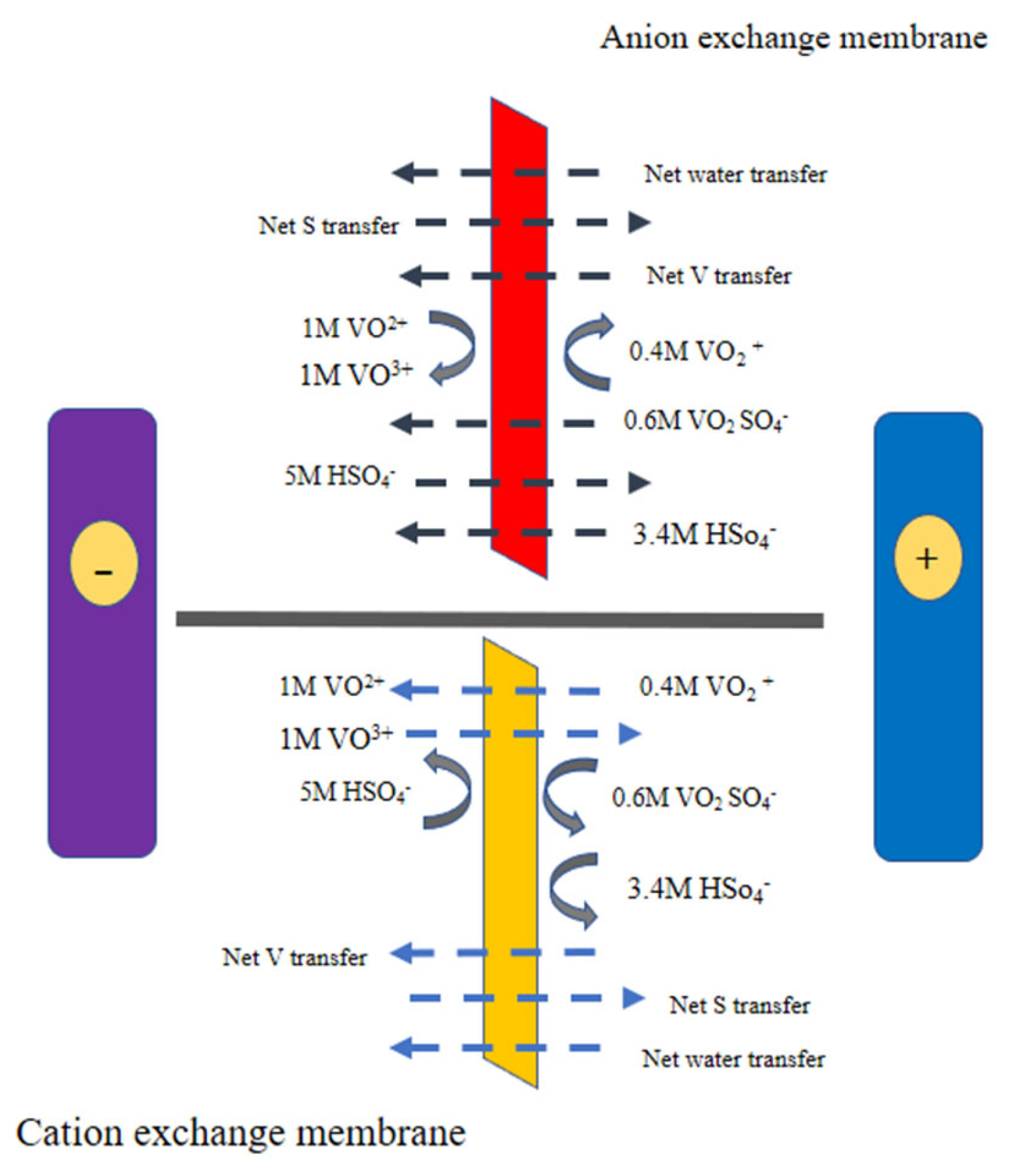 Batteries 09 00409 g004