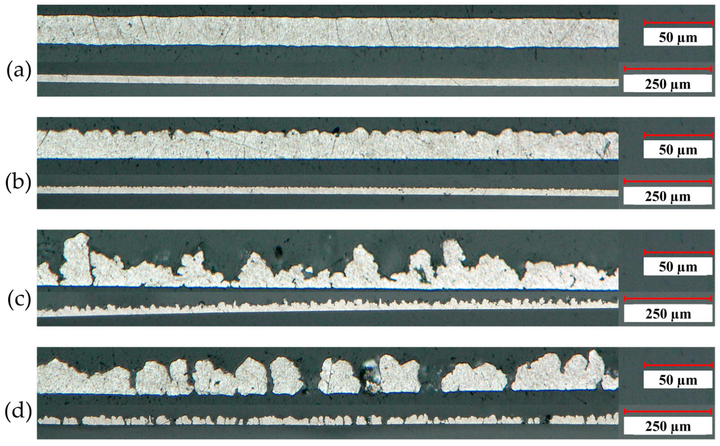 Batteries 09 00422 g002