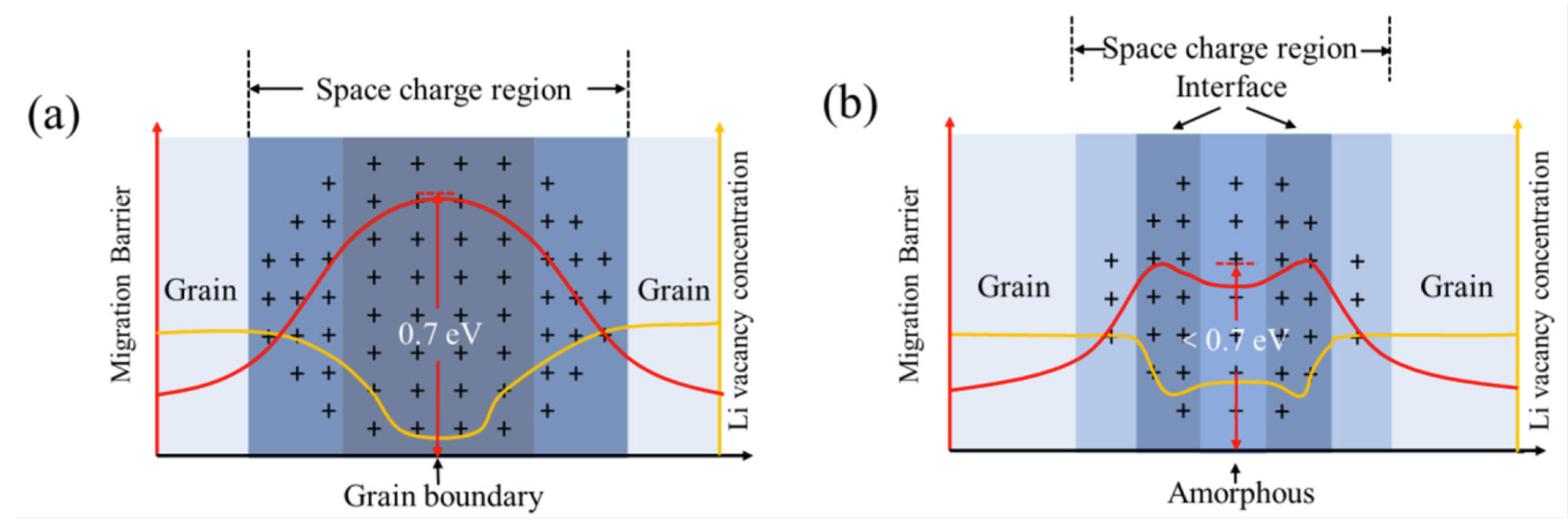 Batteries 09 00430 g002