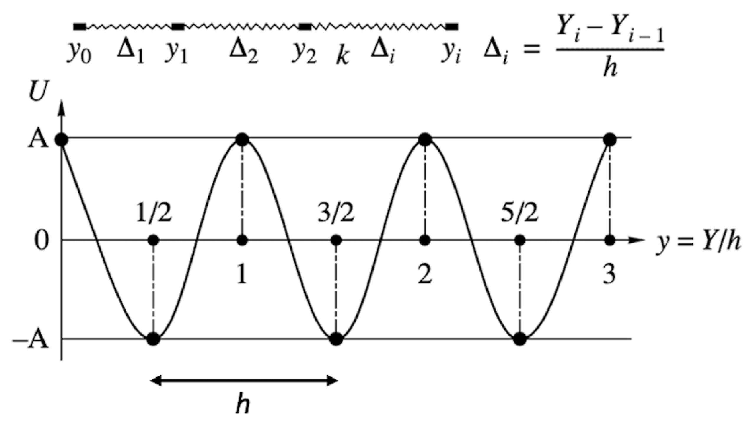 Batteries 09 00430 g004