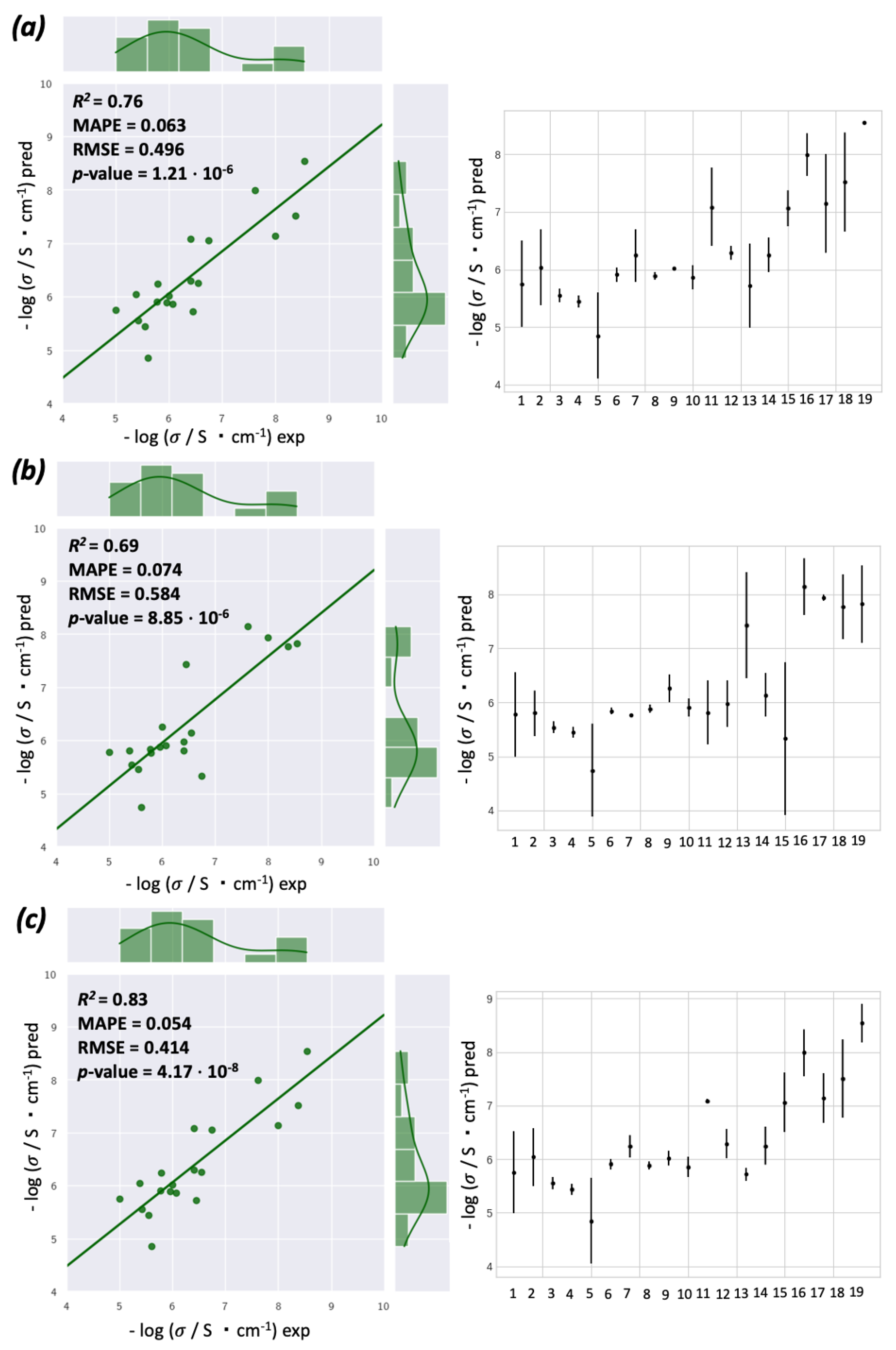 Batteries 09 00430 g006