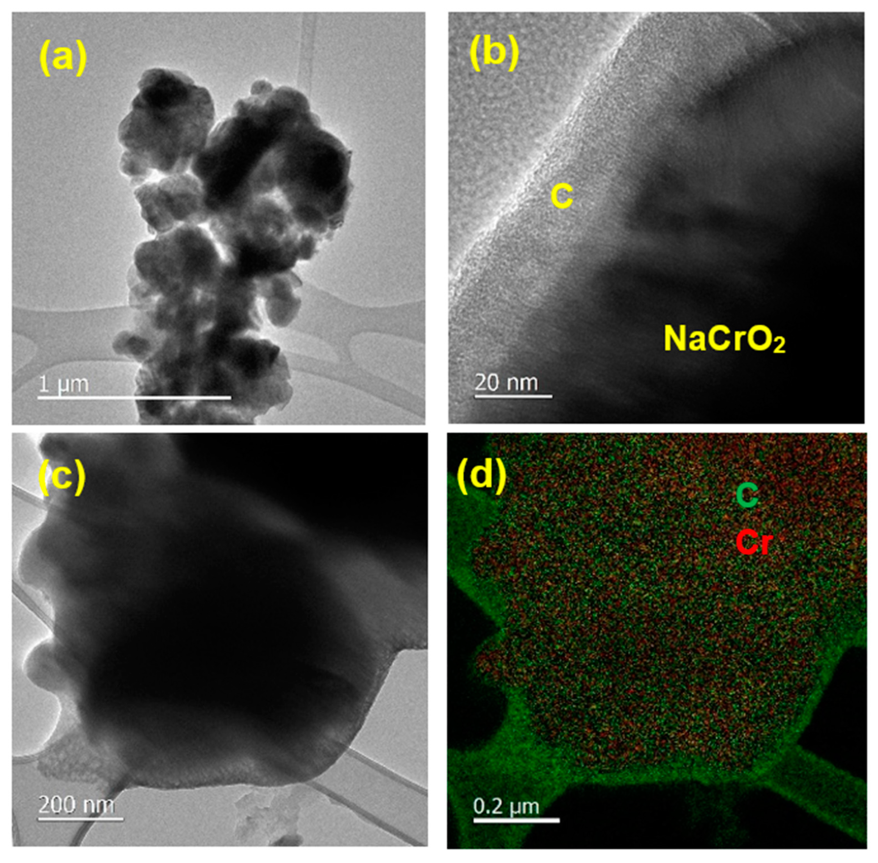 Batteries 09 00433 g002