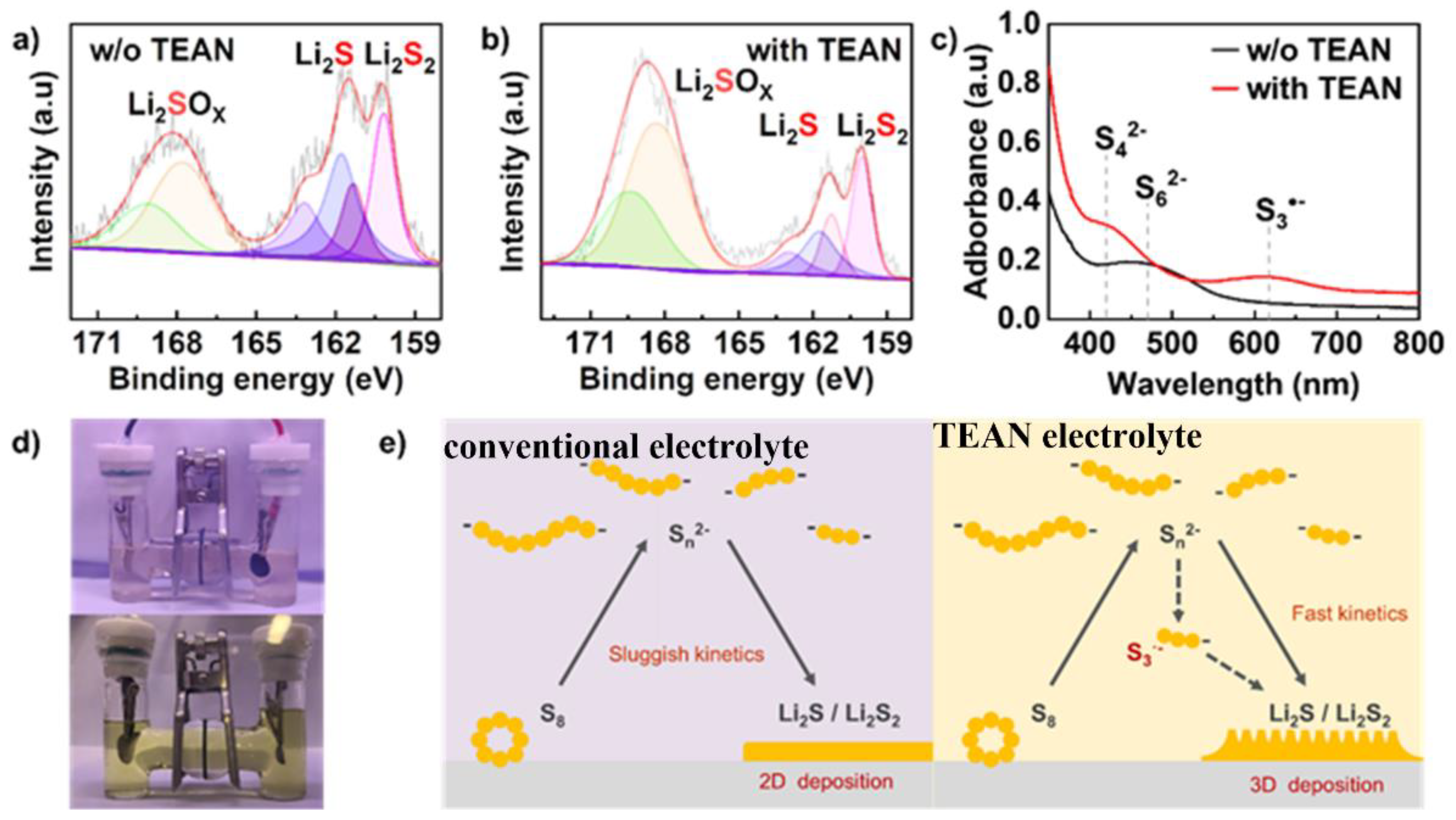 Batteries 09 00444 g005