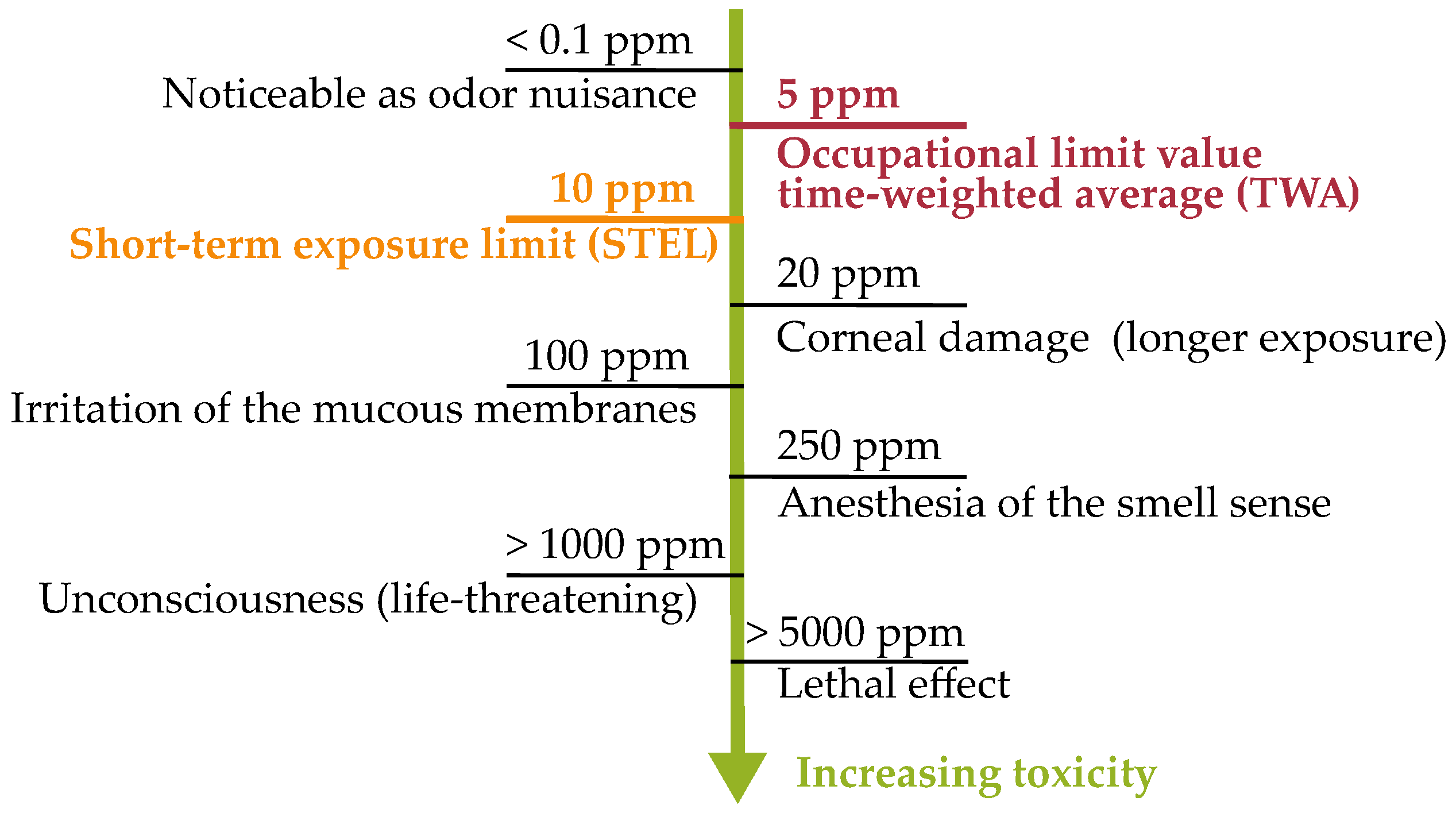 Batteries 09 00472 g002