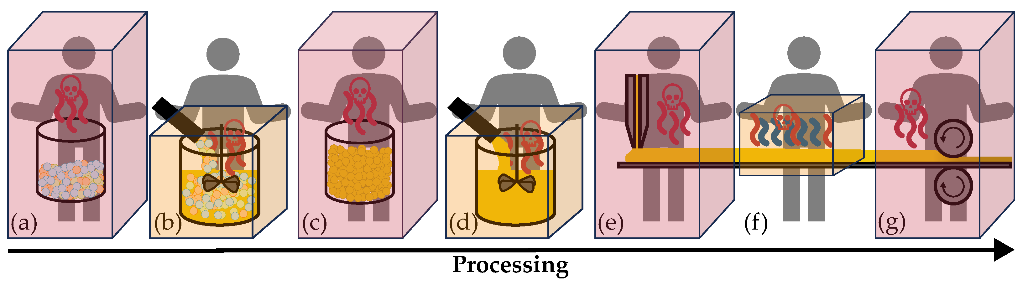 Batteries 09 00472 g004