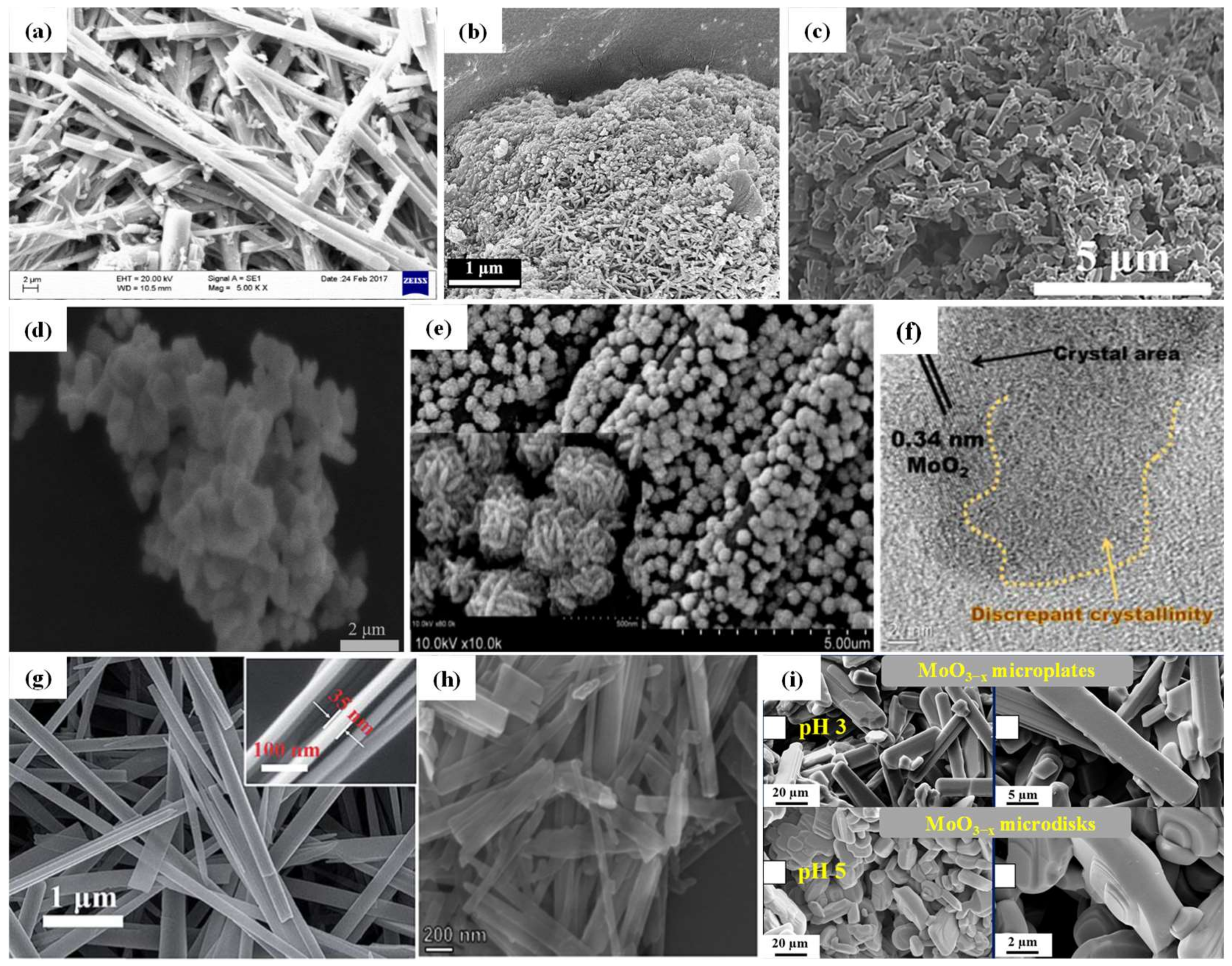 Batteries 09 00479 g002