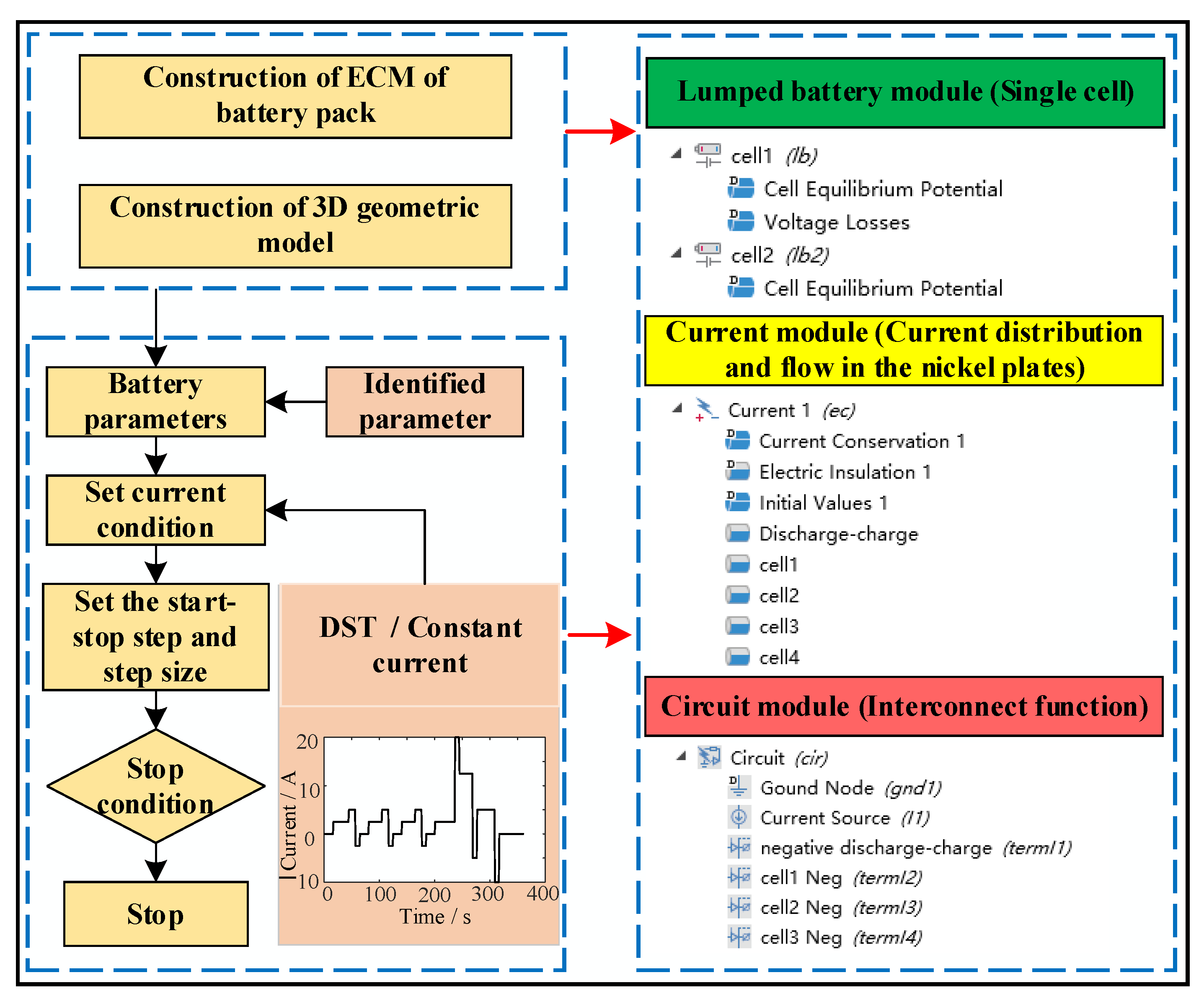 Batteries 09 00501 g005