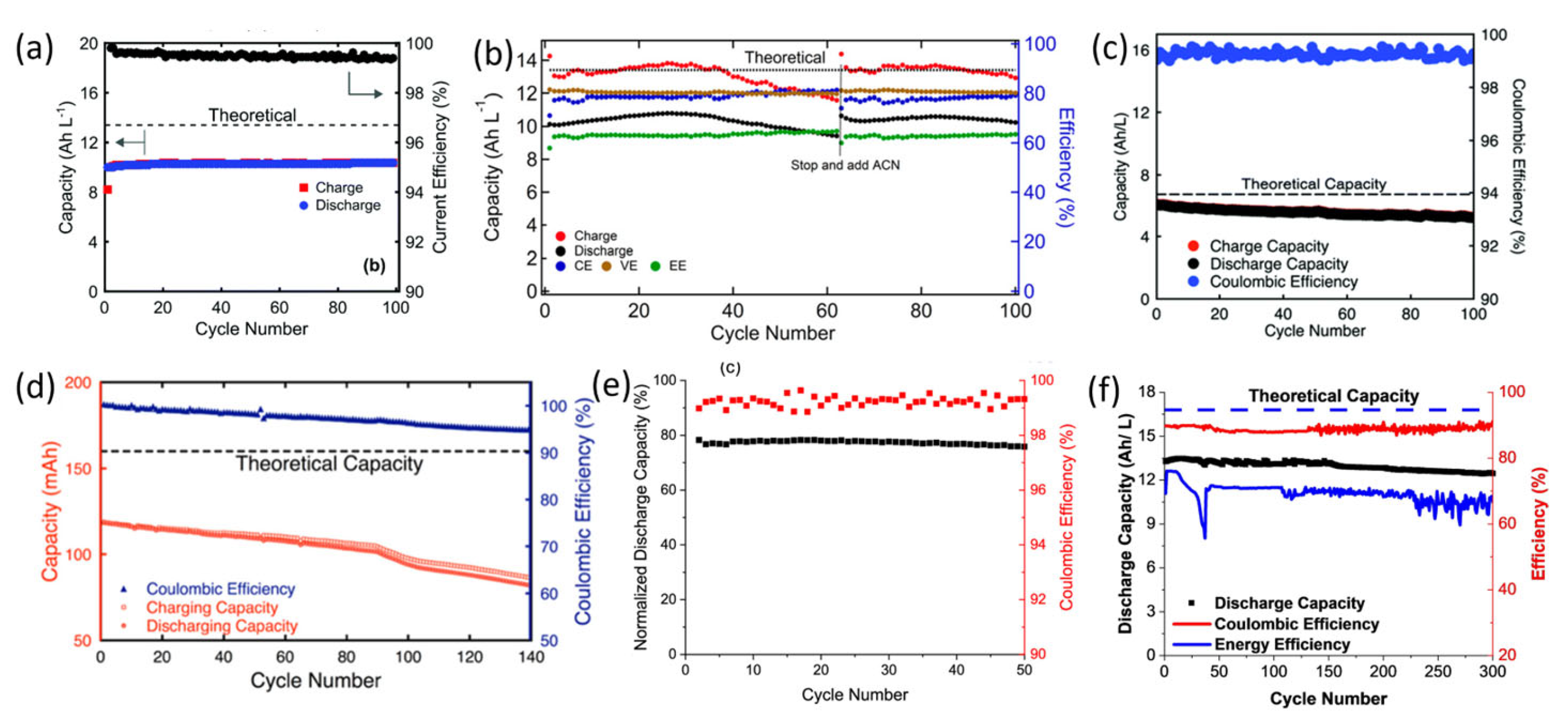 Batteries 09 00504 g005