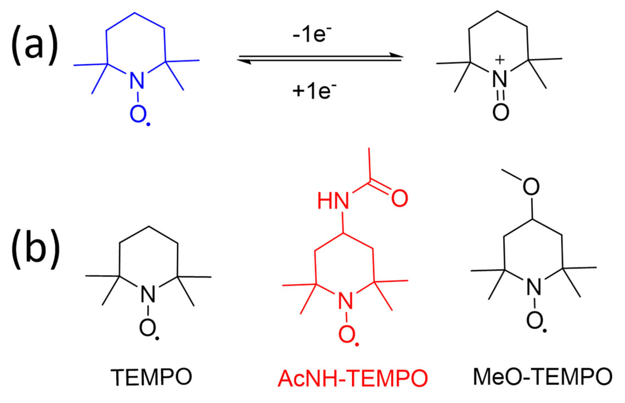 Batteries 09 00504 g006