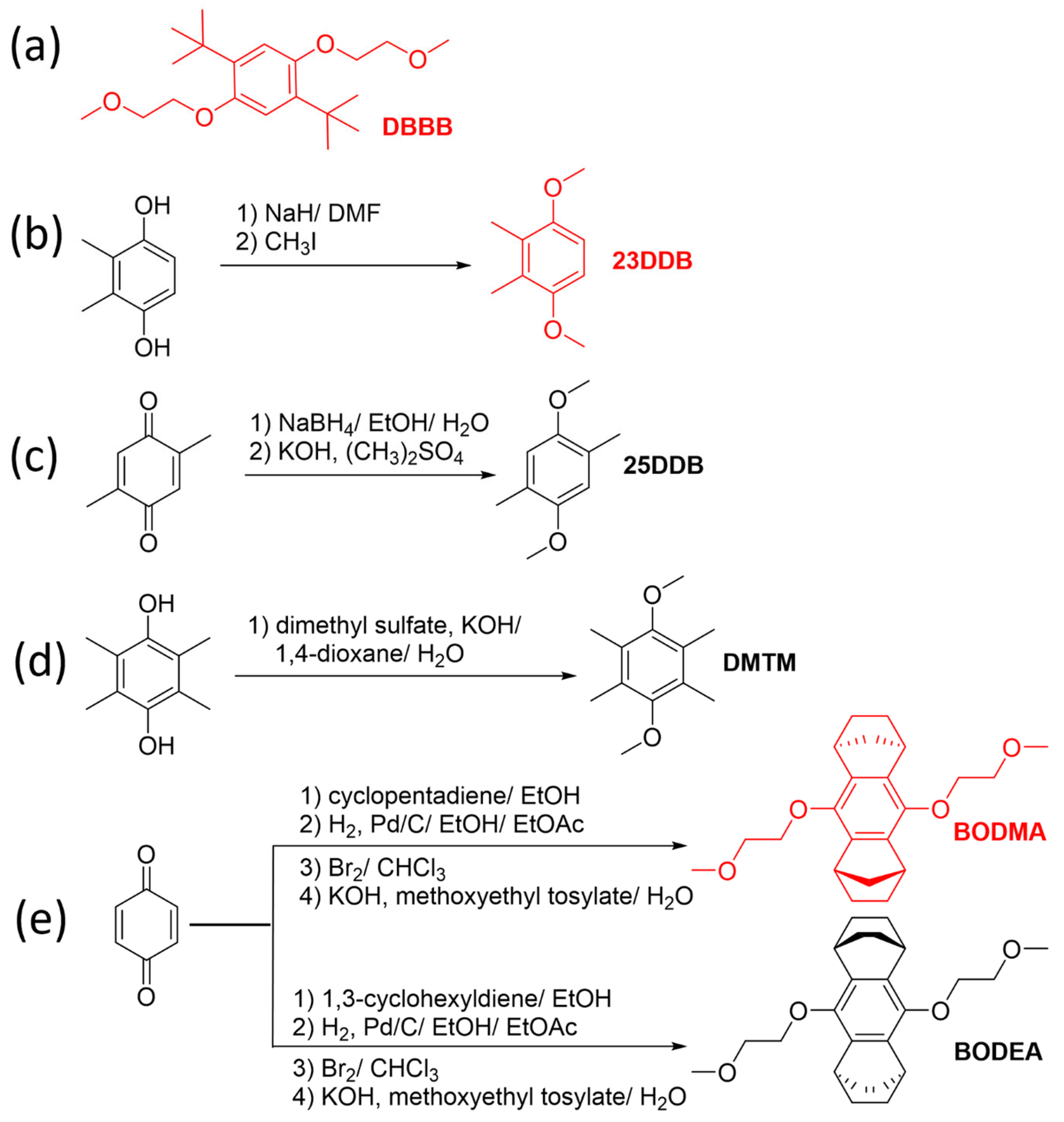 Batteries 09 00504 g008