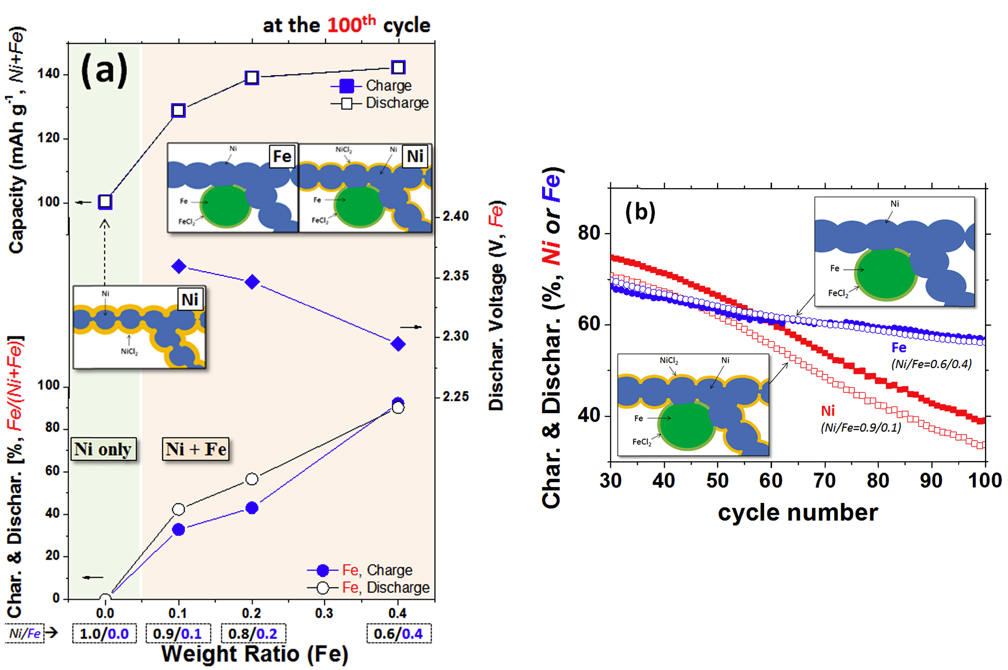 Batteries 09 00524 g002