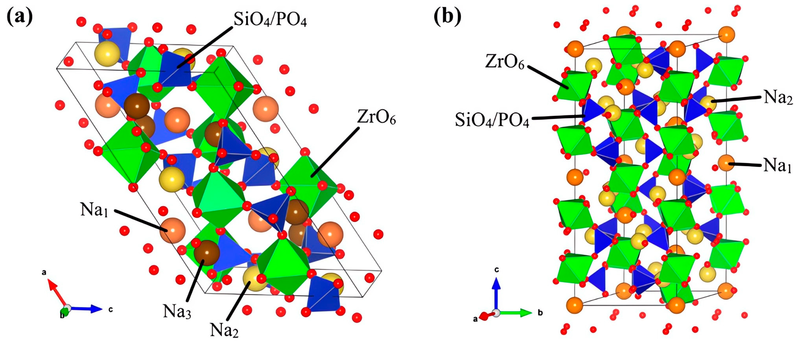 Batteries 09 00524 g007