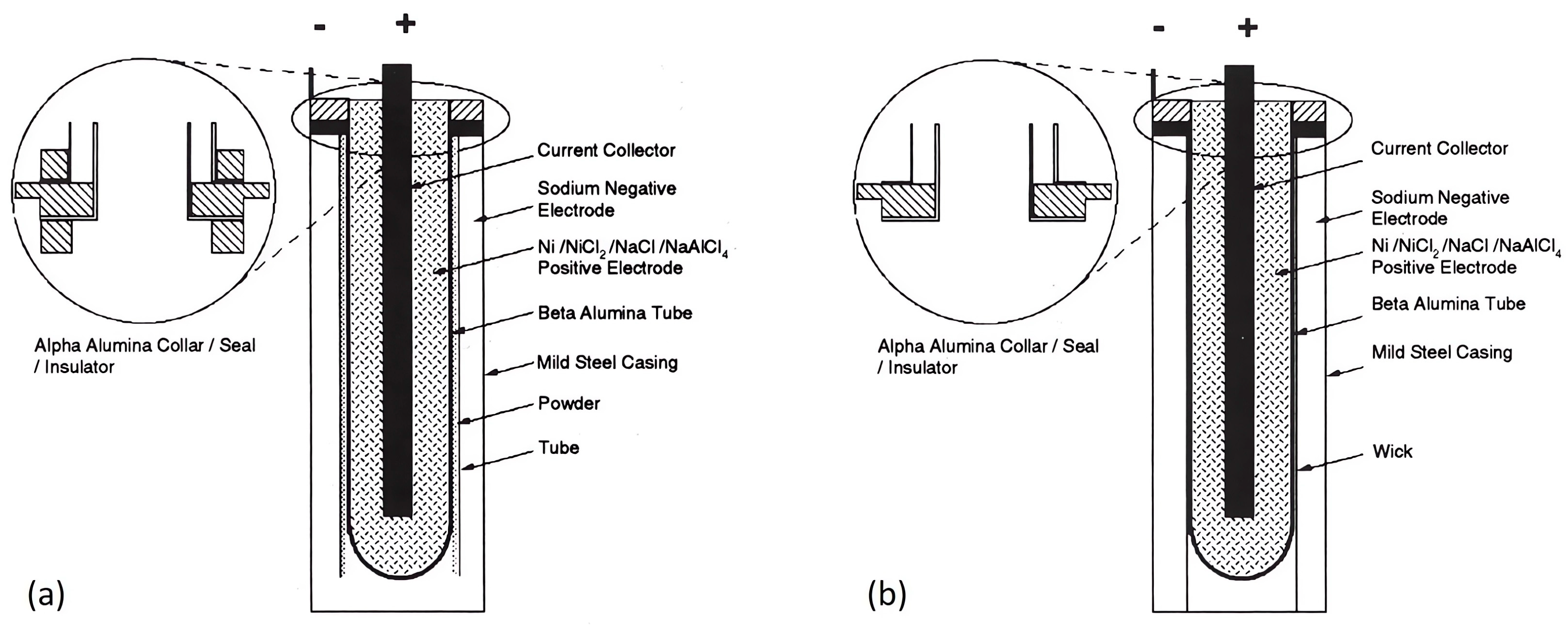 Batteries 09 00524 g011