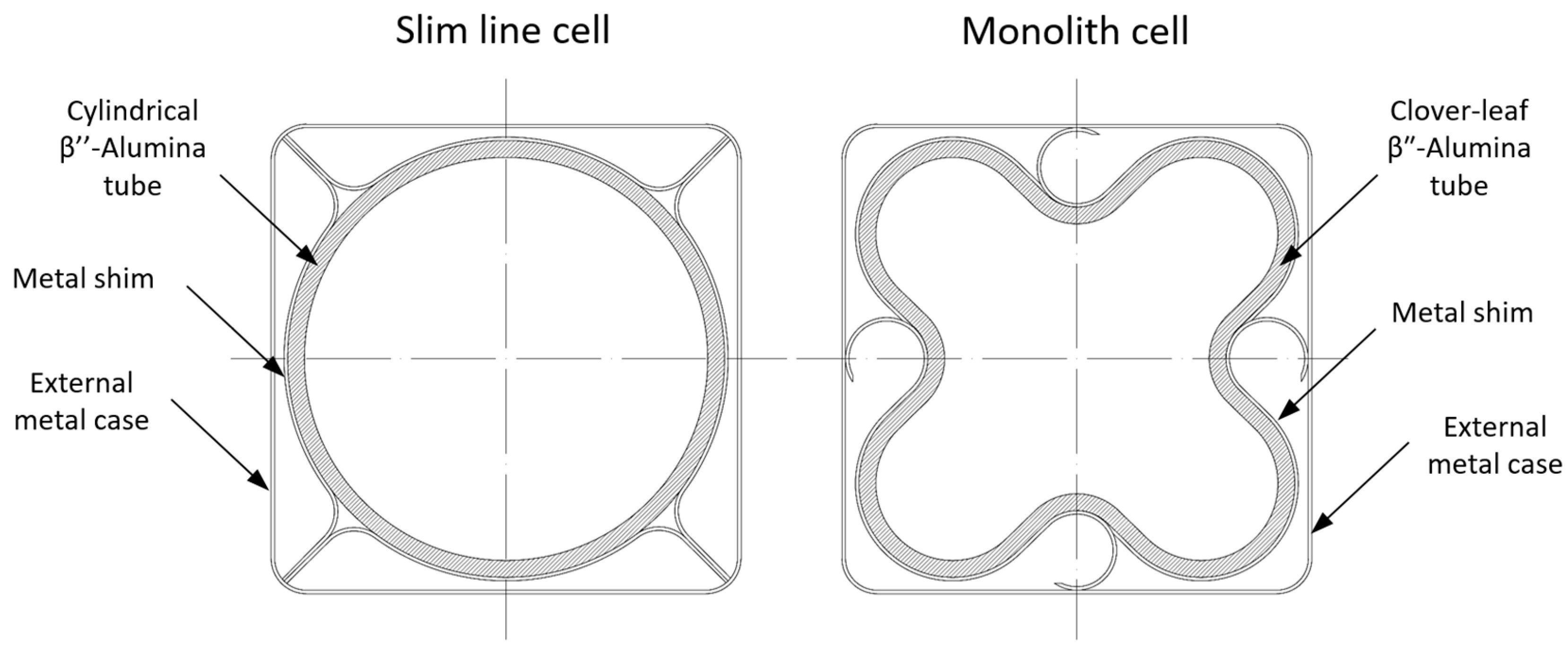 Batteries 09 00524 g014
