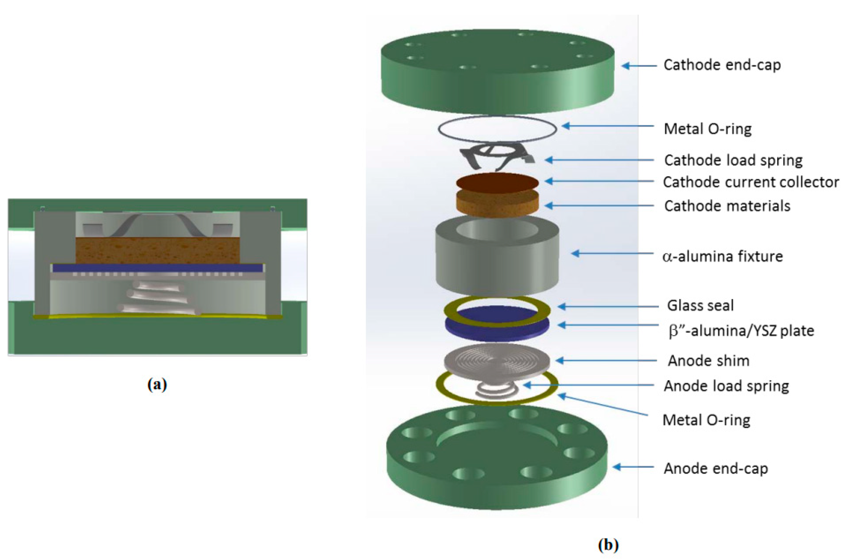 Batteries 09 00524 g020