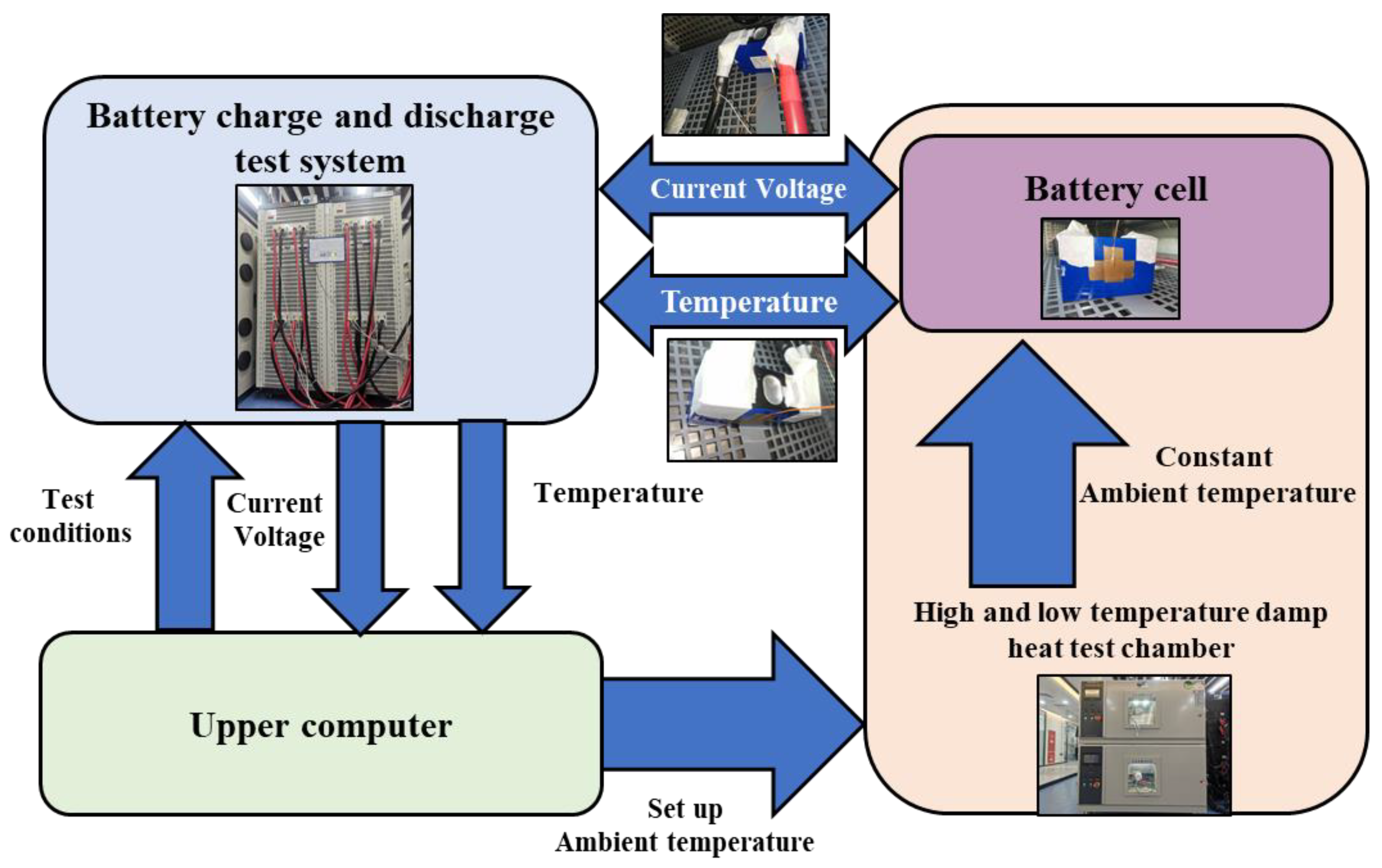 Batteries 09 00529 g001