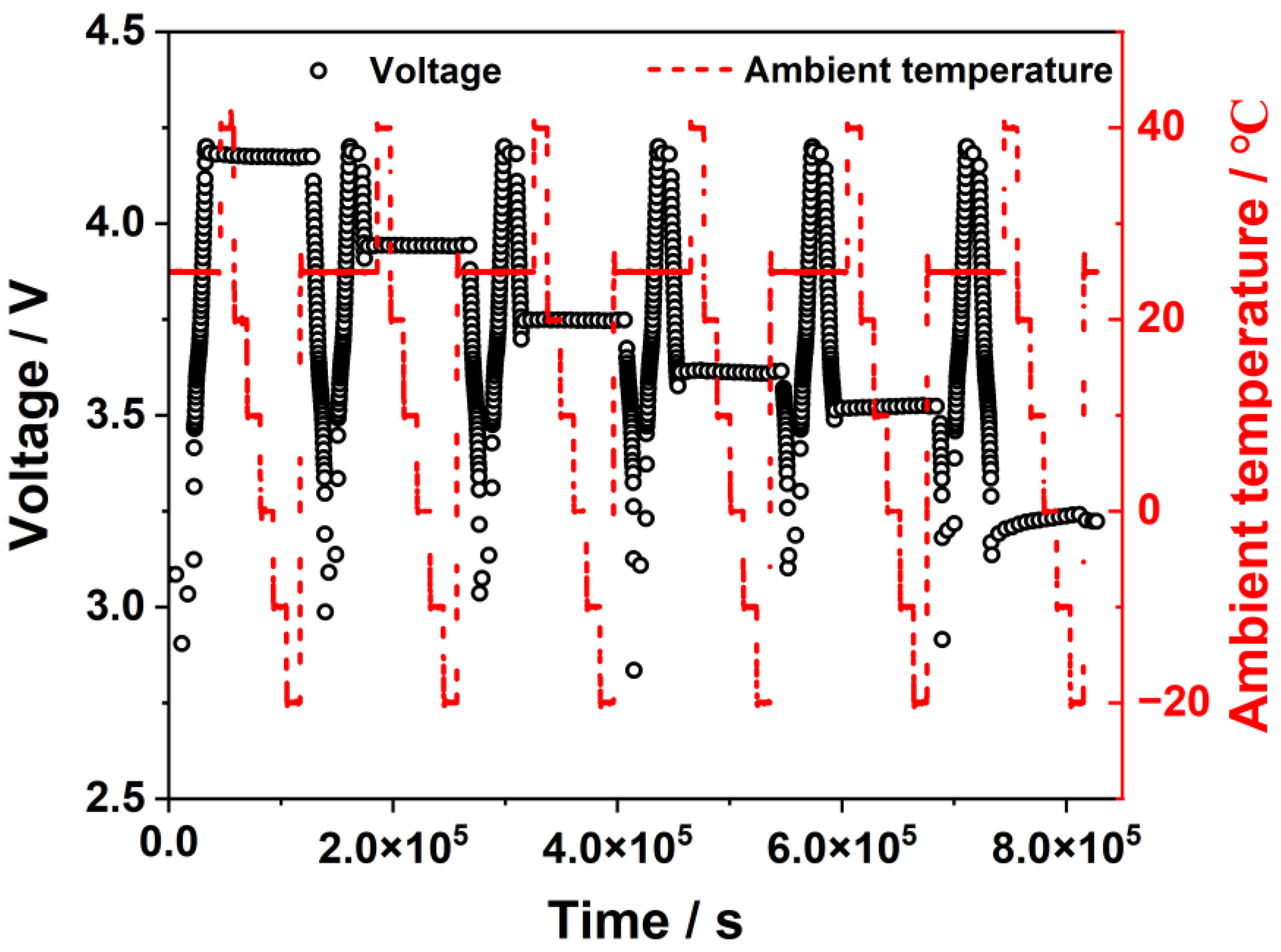 Batteries 09 00529 g002
