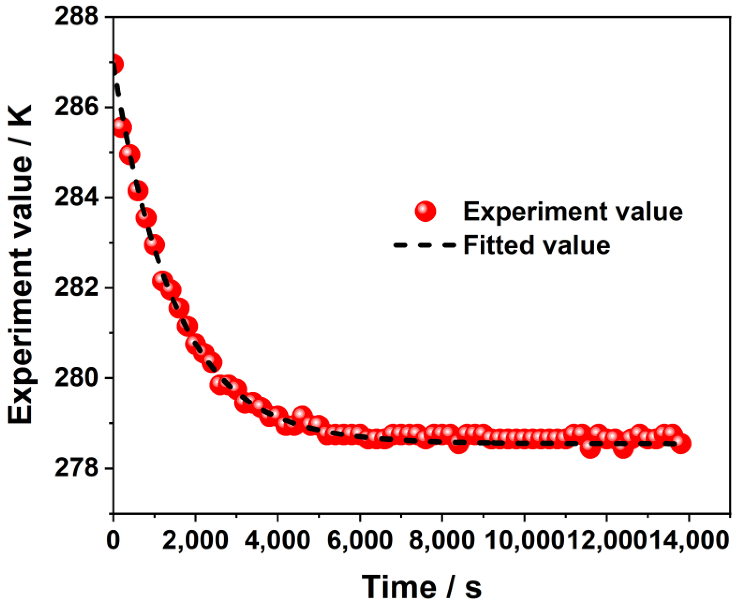Batteries 09 00529 g004