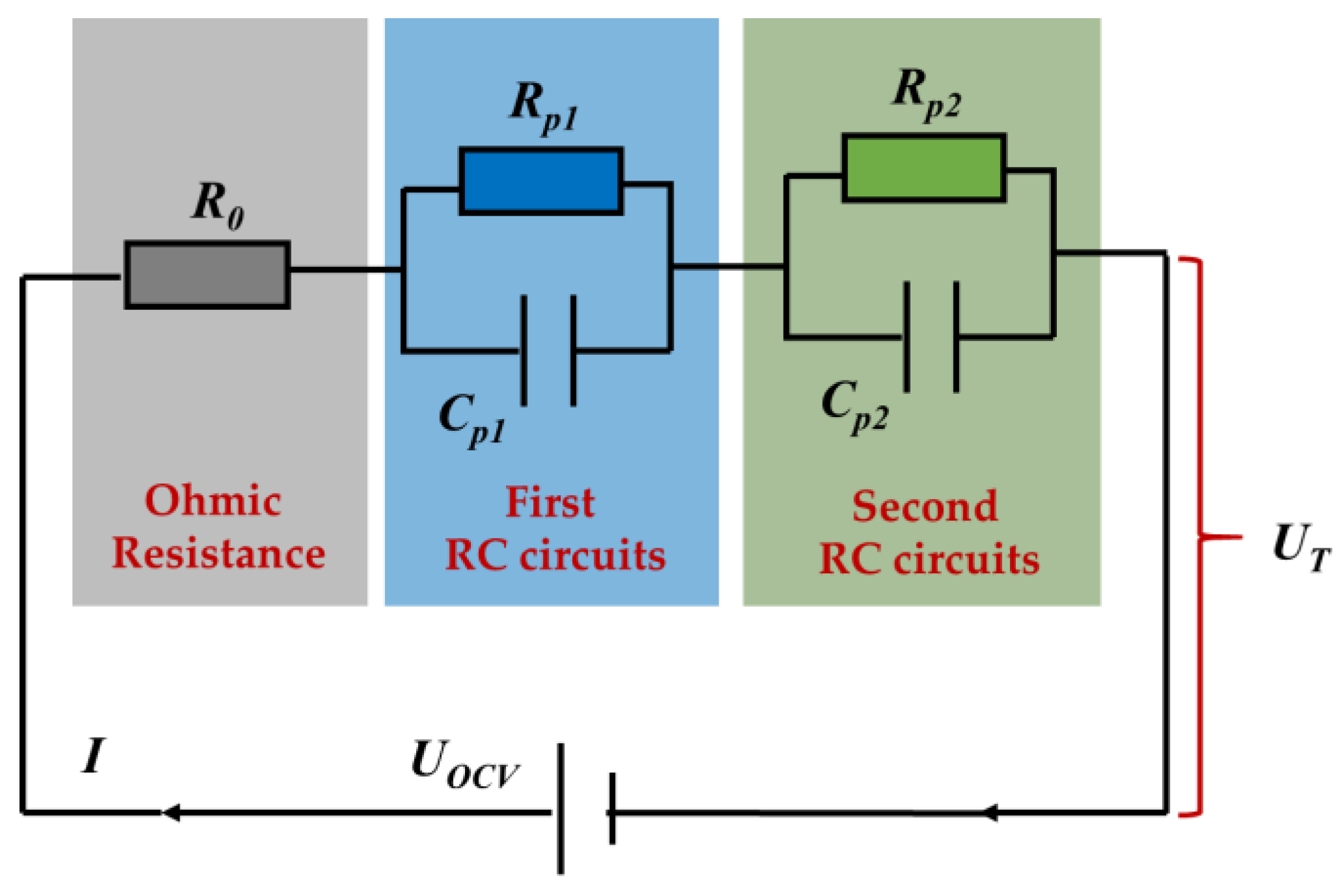 Batteries 09 00529 g005