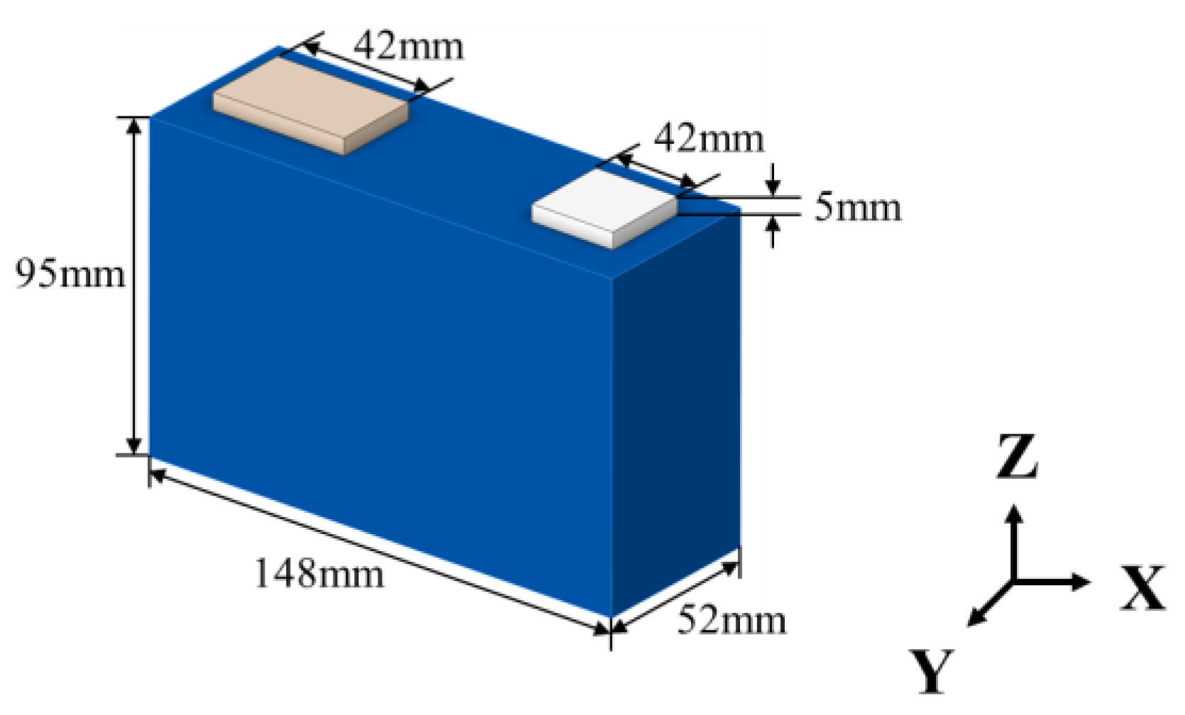 Batteries 09 00529 g008