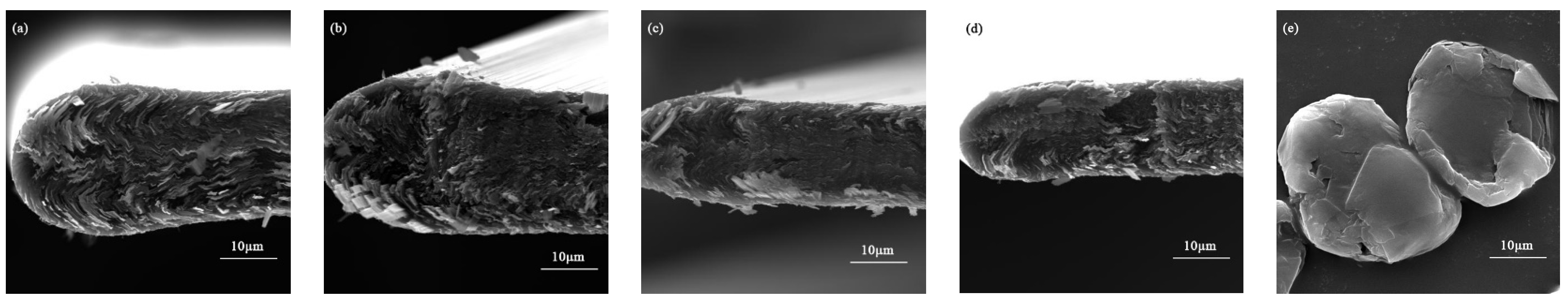 Batteries 09 00550 g004a
