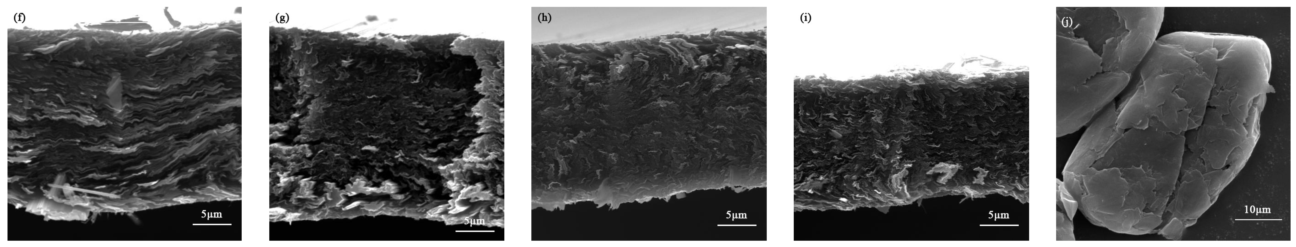 Batteries 09 00550 g004b