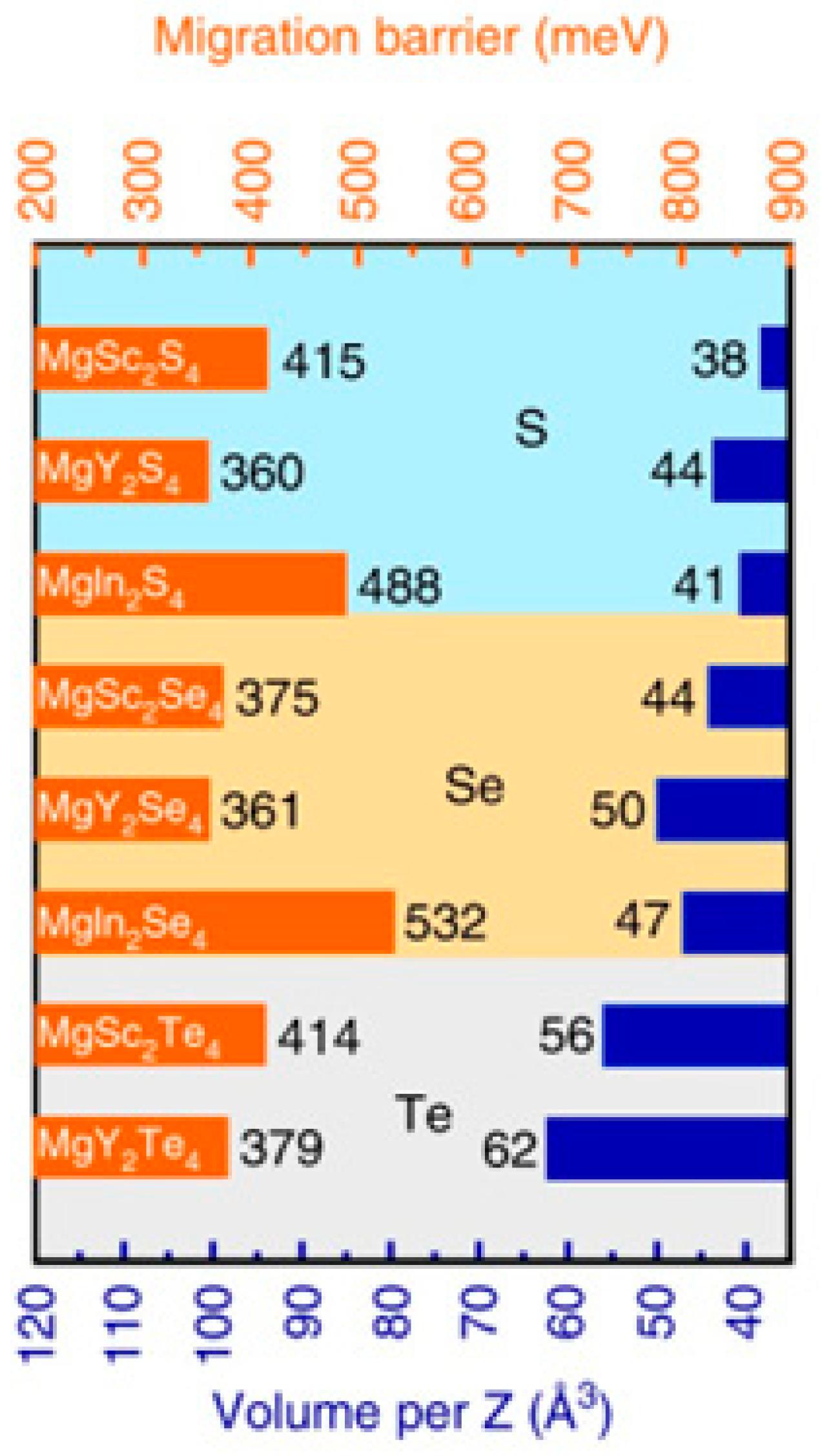 Batteries 09 00570 g002 Batteries 09 00570 g002