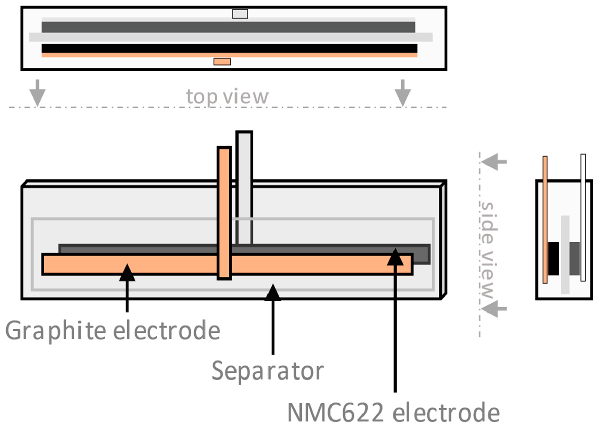 Batteries 09 00575 g002