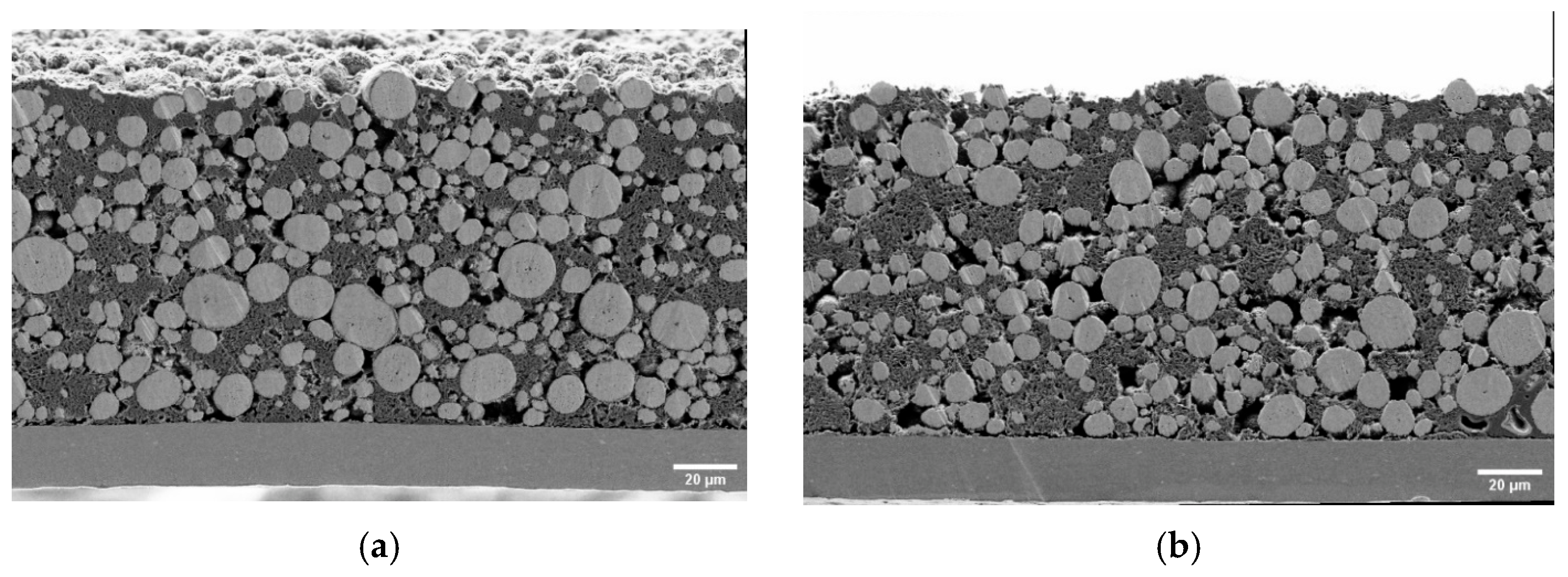 Batteries 09 00575 g007a