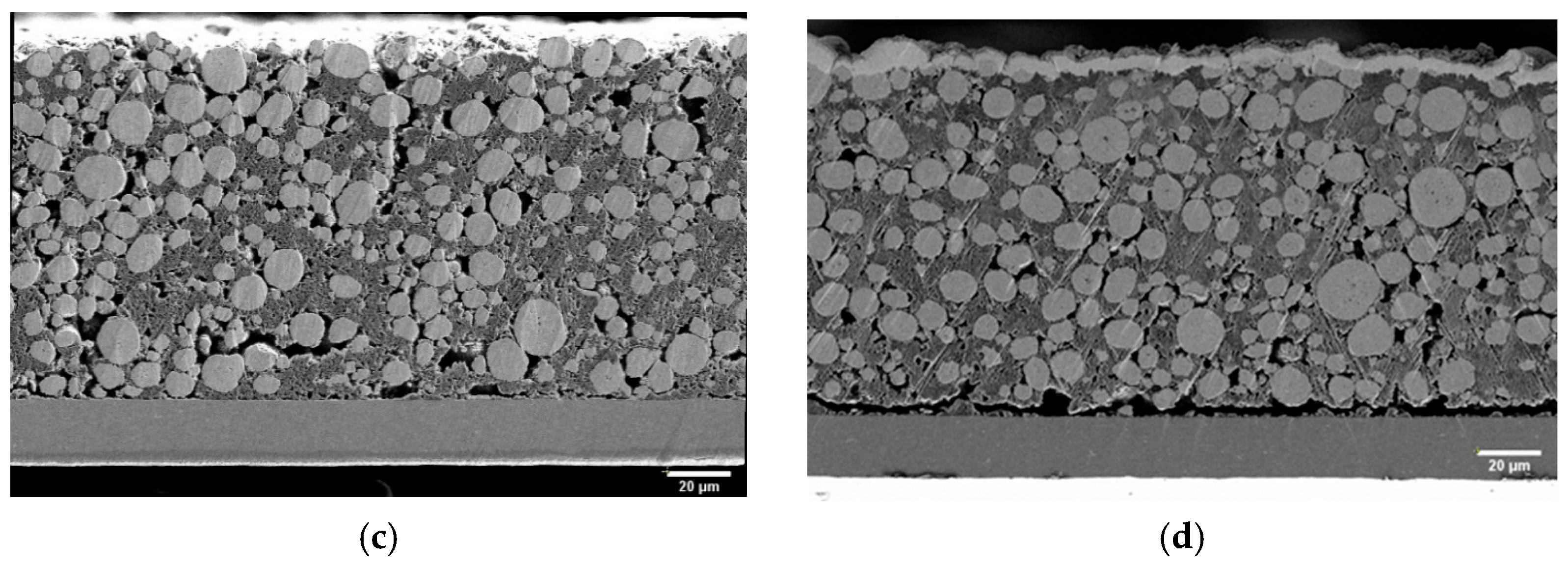 Batteries 09 00575 g007b