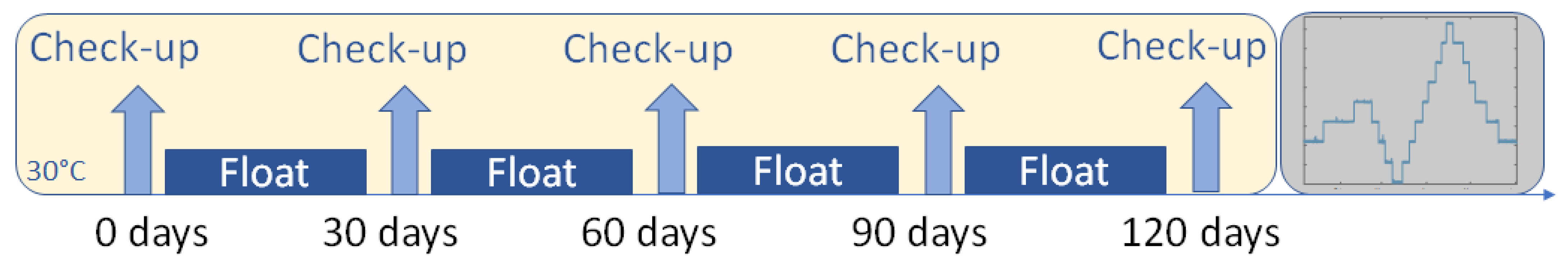 Batteries 10 00003 g001
