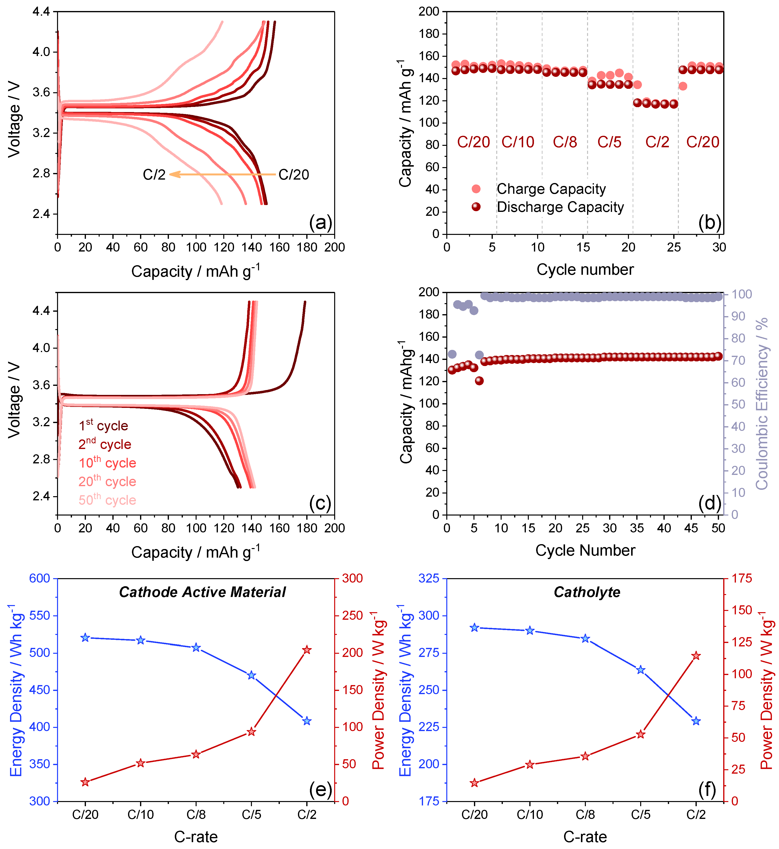 Batteries 10 00011 g009
