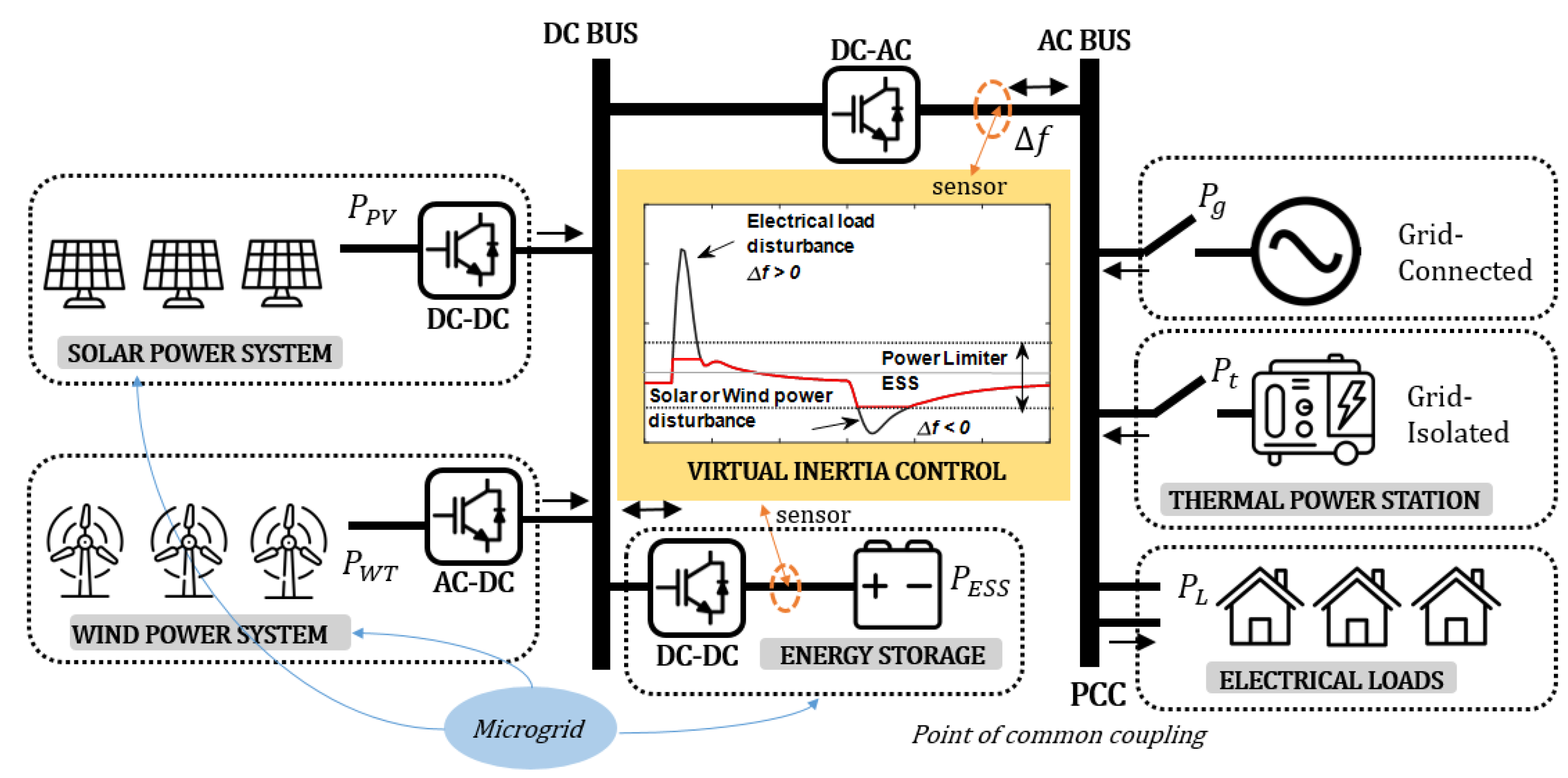 Batteries 10 00018 g002