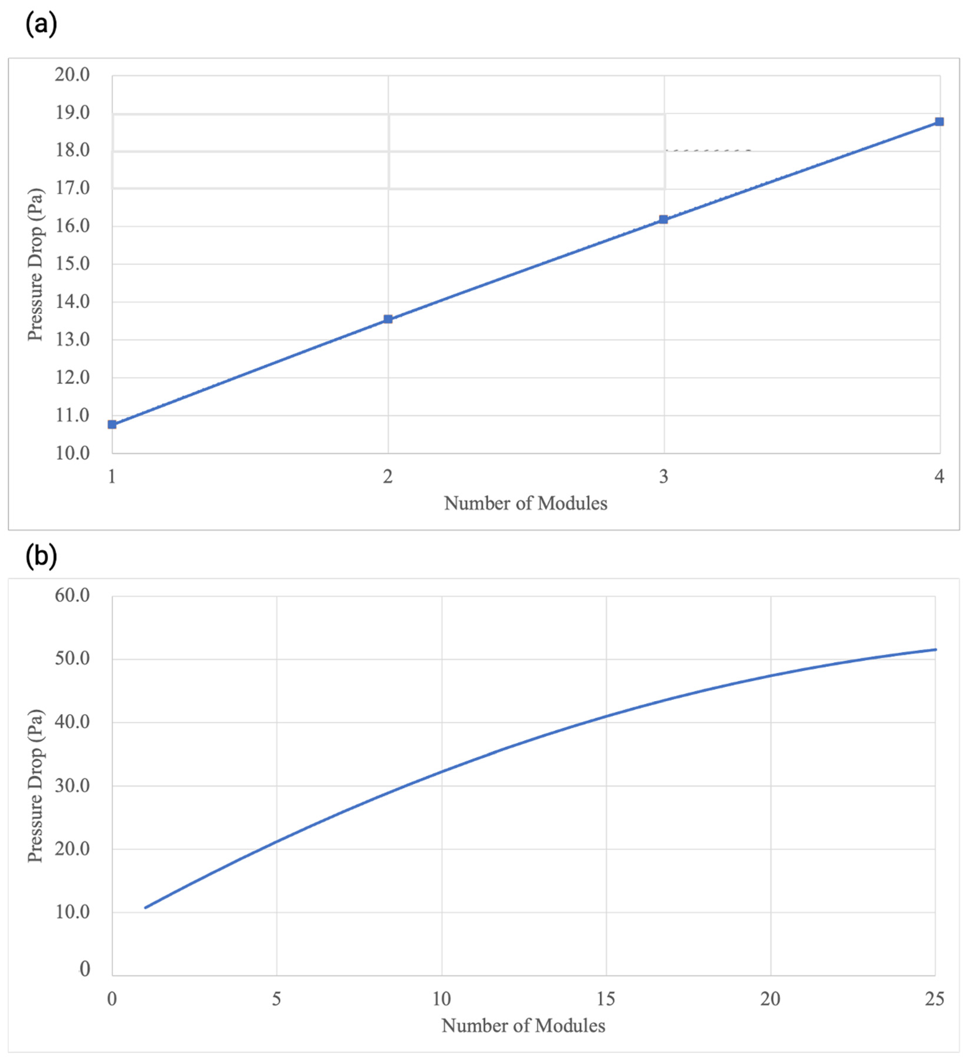 Batteries 10 00032 g017