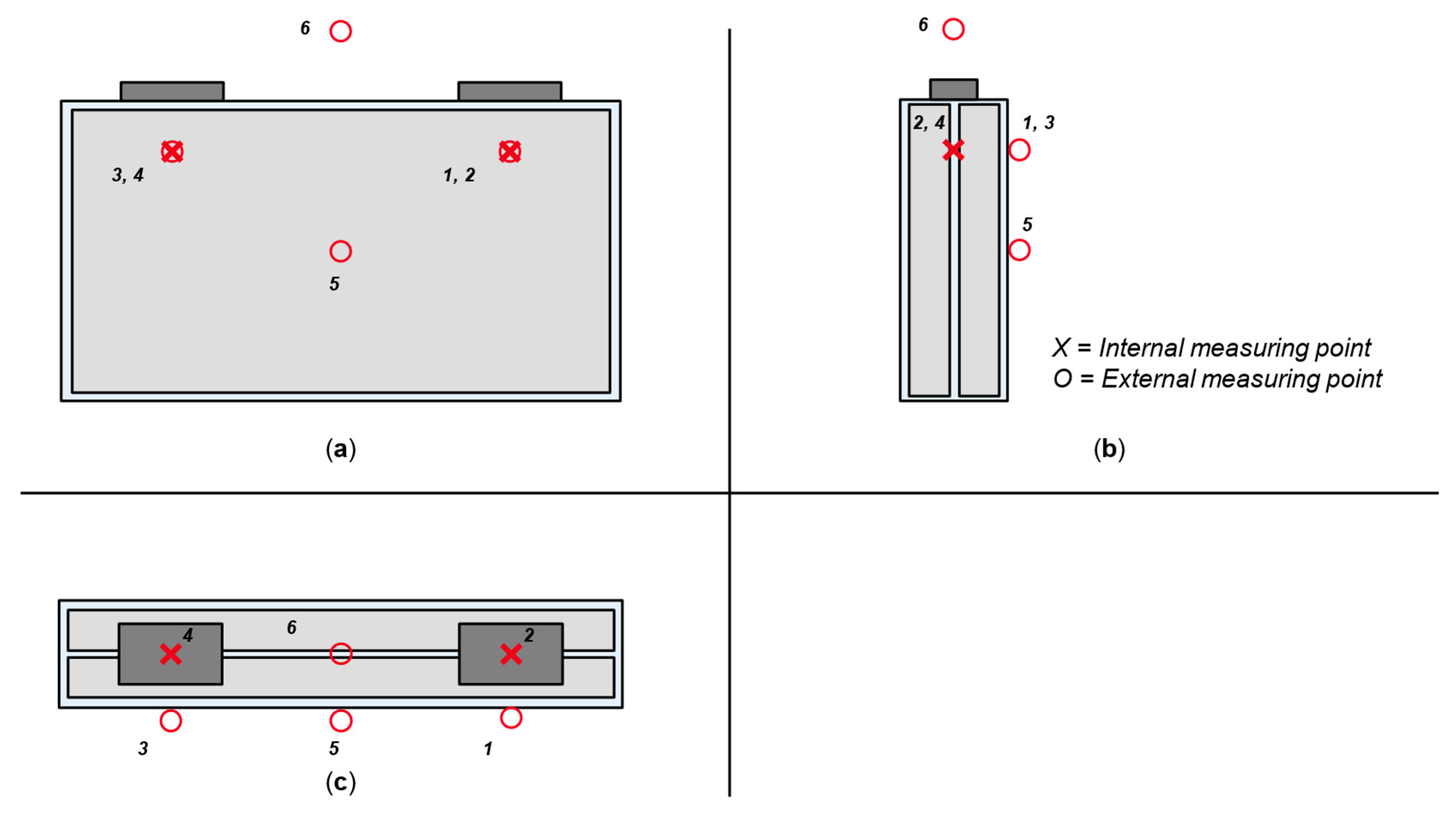 Batteries 10 00041 g002