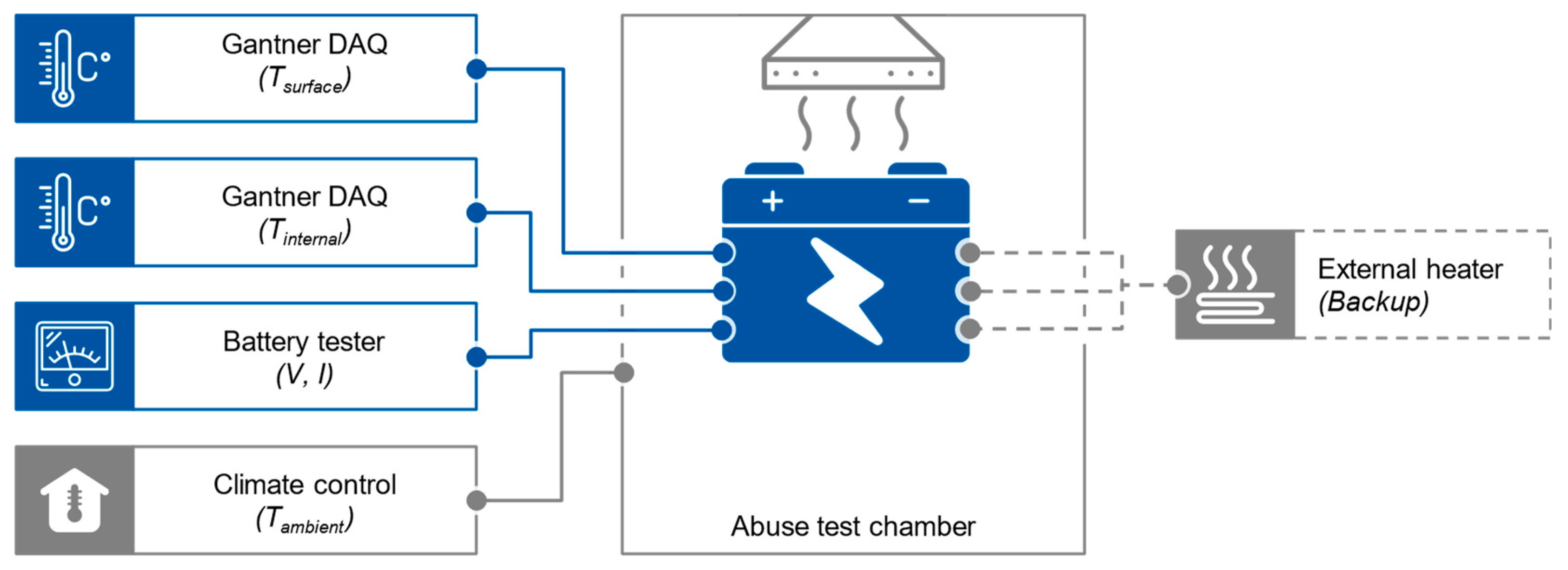 Batteries 10 00041 g003