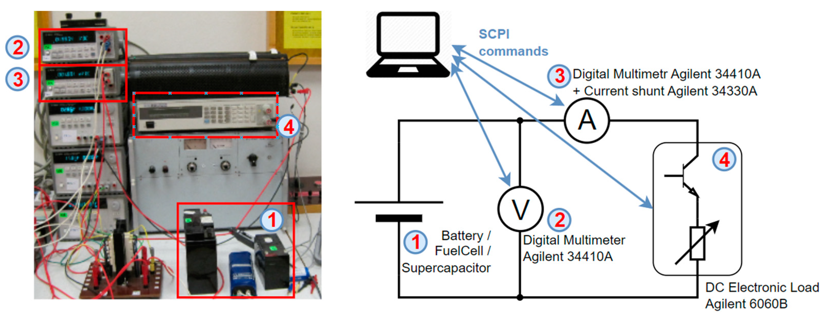 Batteries 10 00043 g010