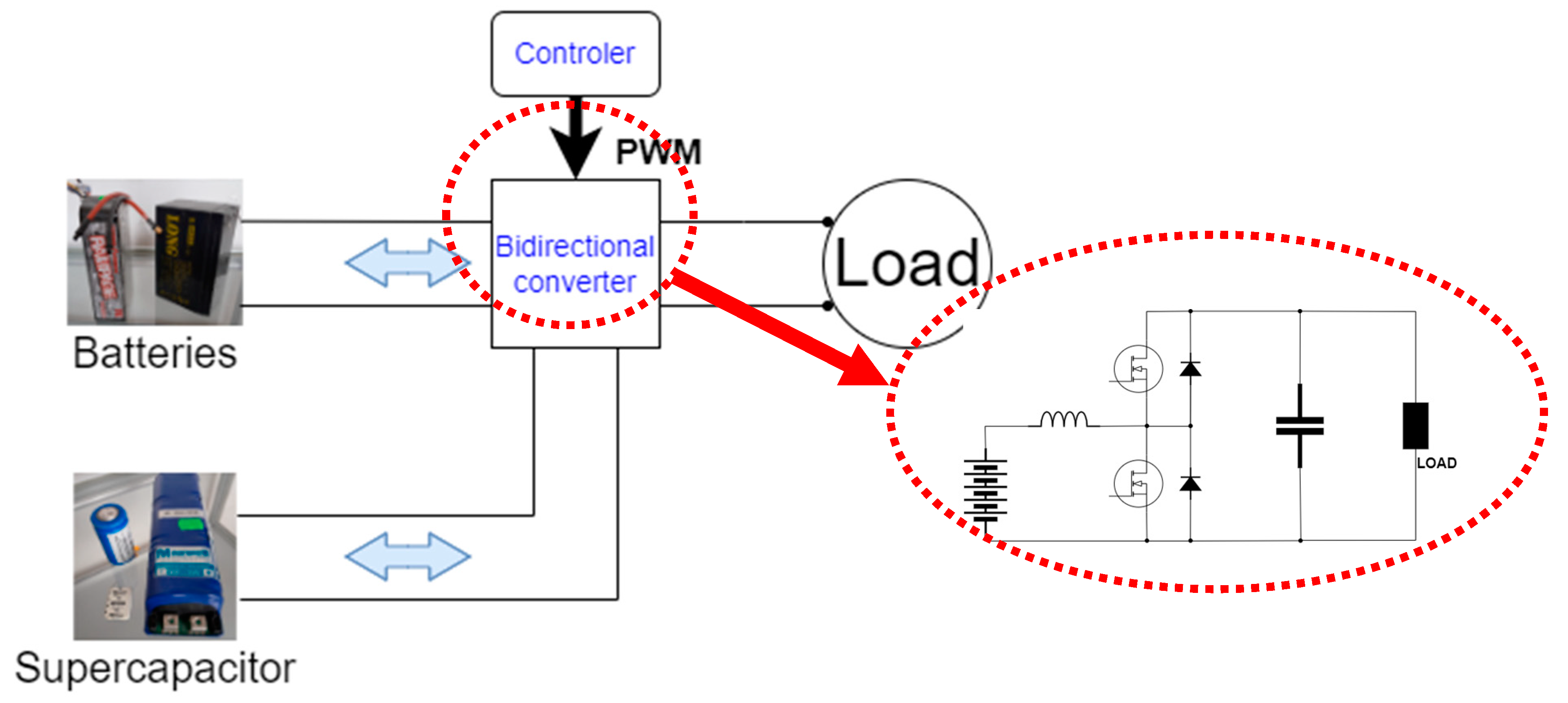 Batteries 10 00043 g023