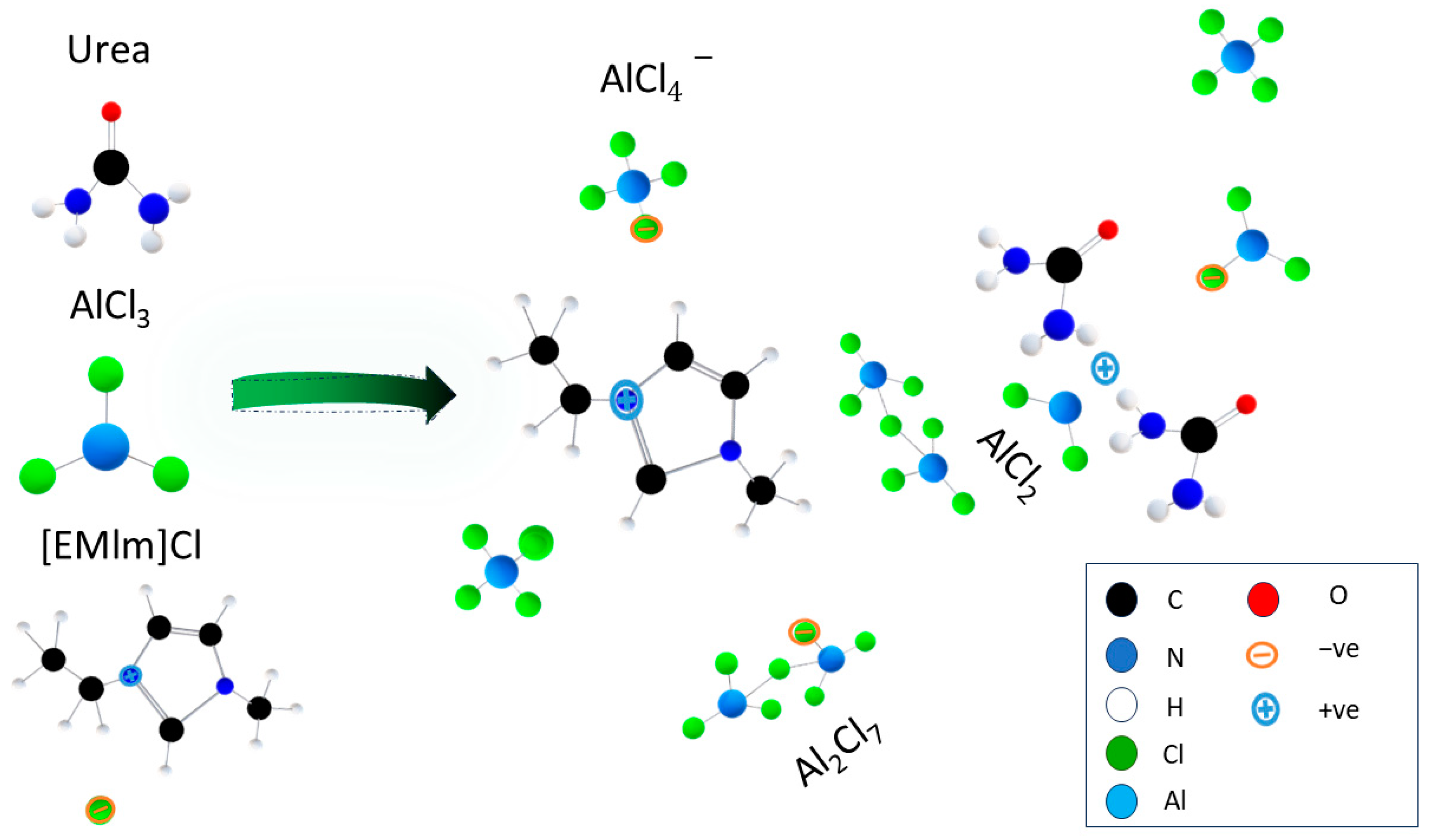 Batteries 10 00045 g007