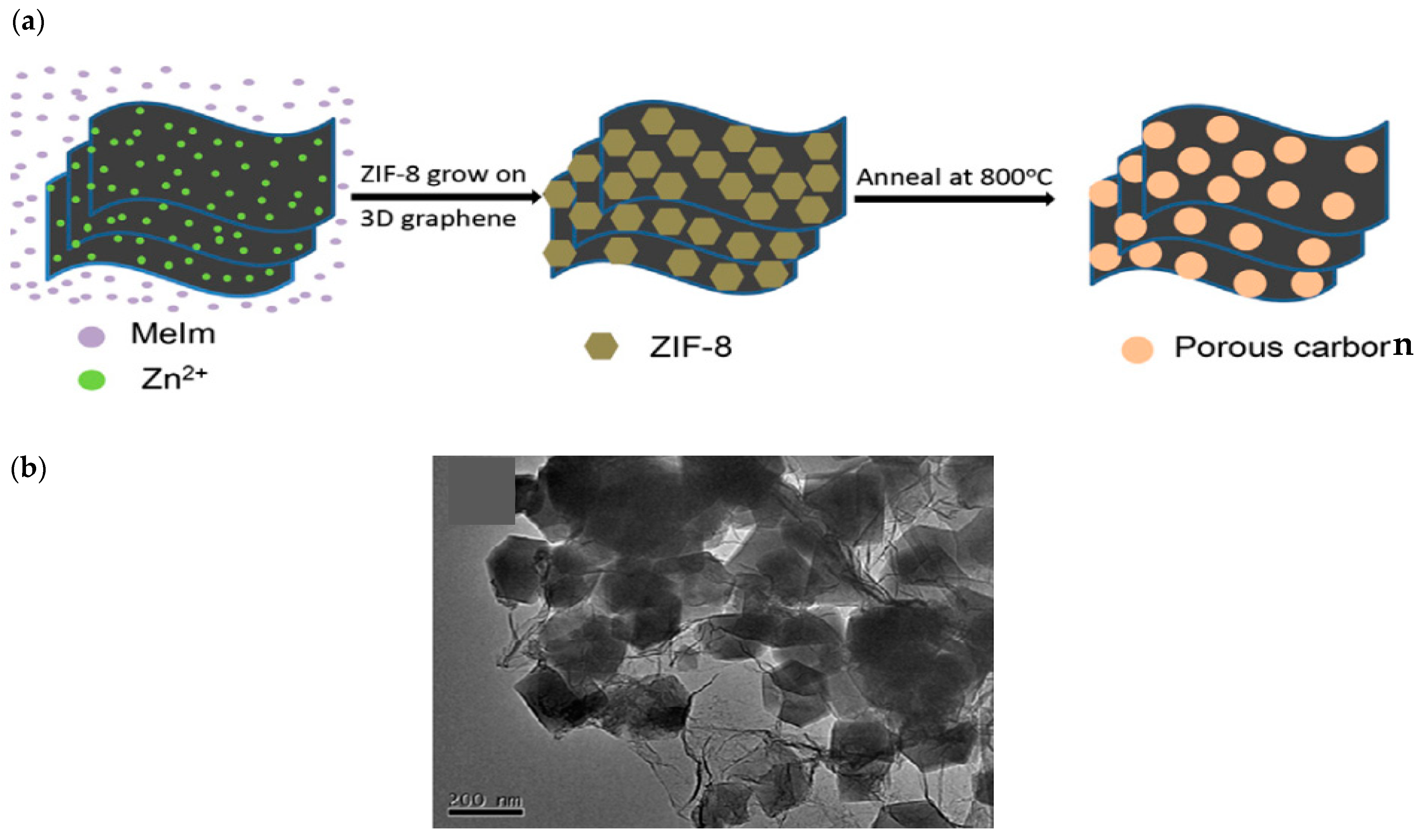 Batteries 10 00047 g010