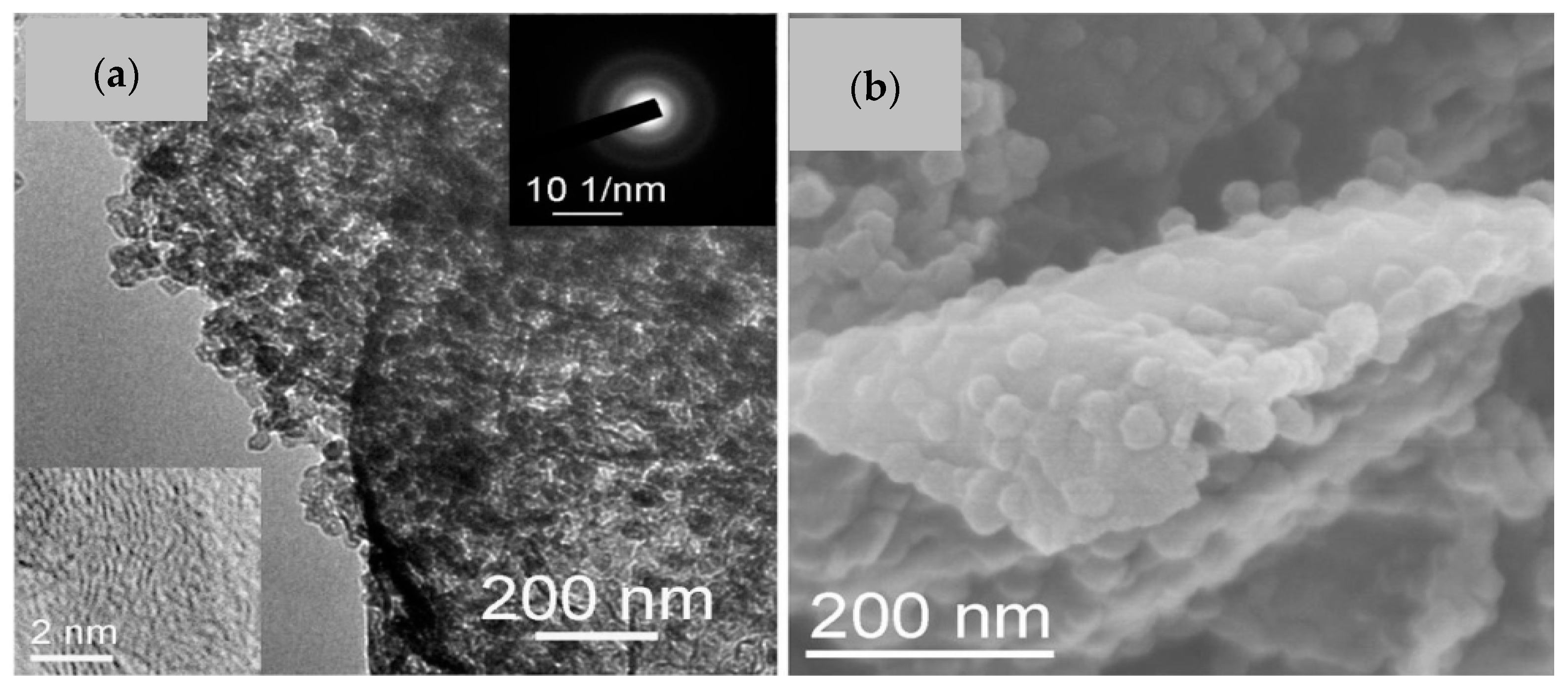 Batteries 10 00047 g011
