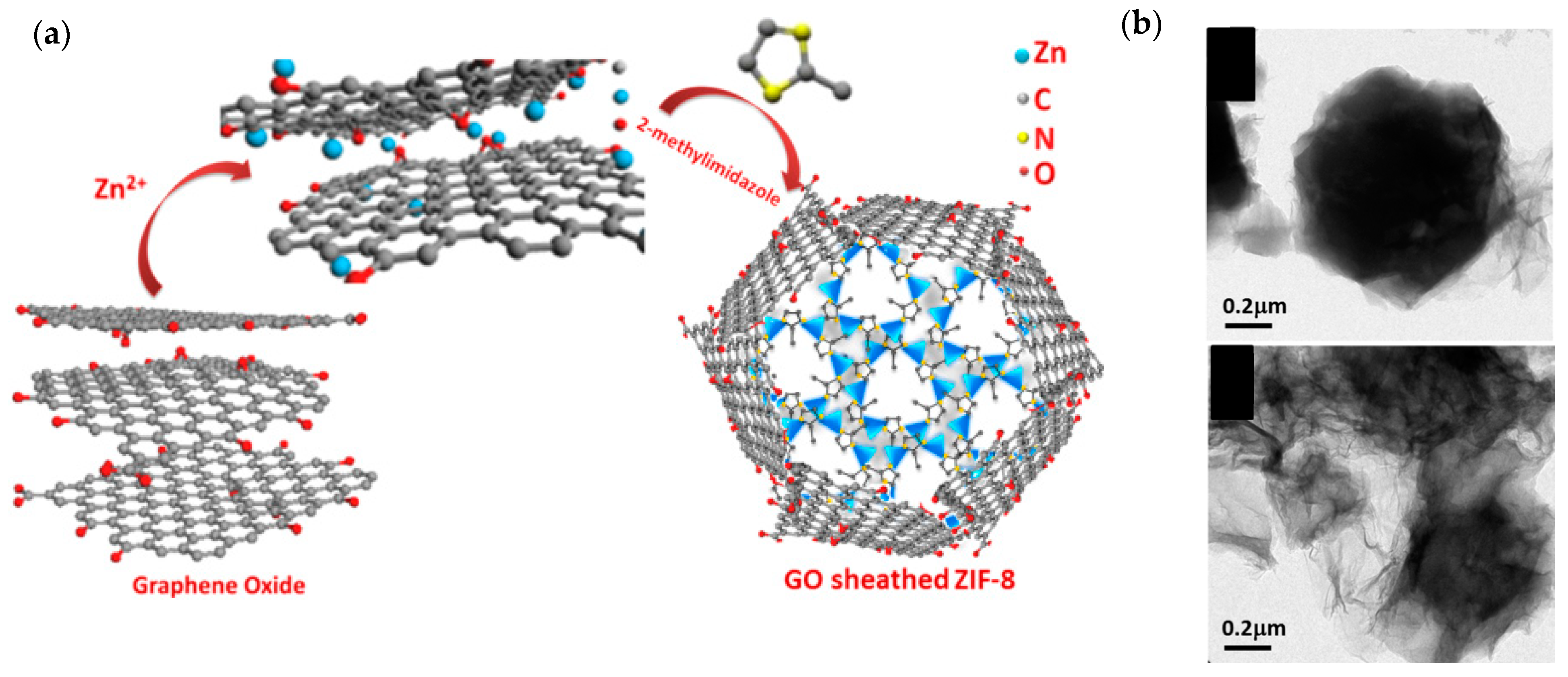 Batteries 10 00047 g019