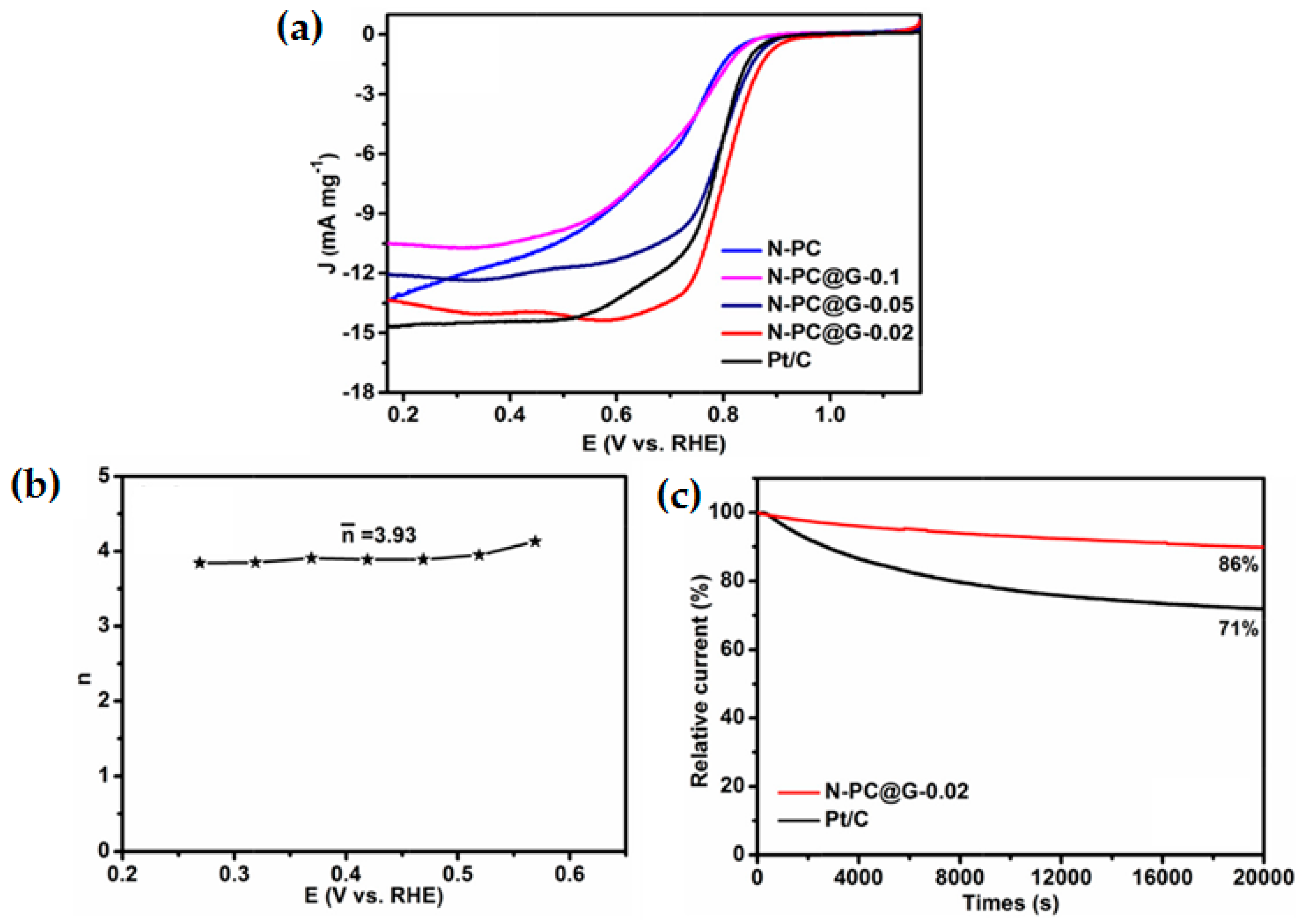 Batteries 10 00047 g025