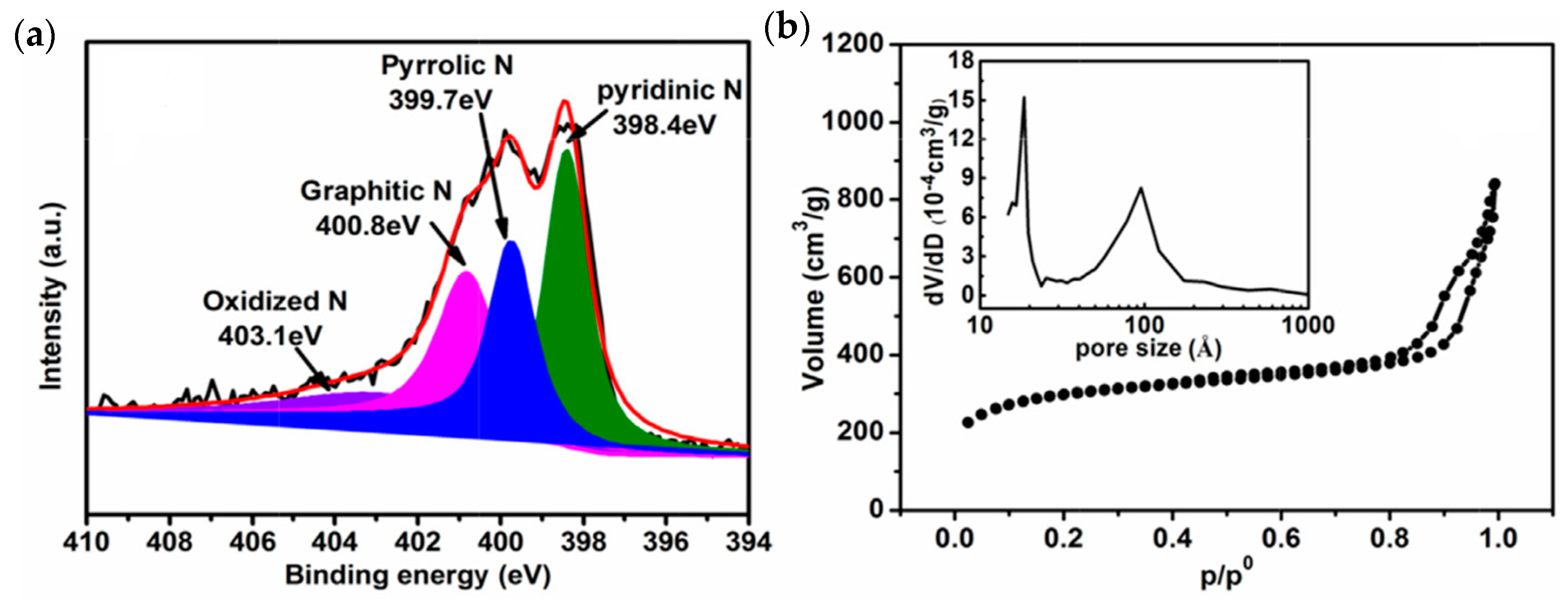 Batteries 10 00047 g026