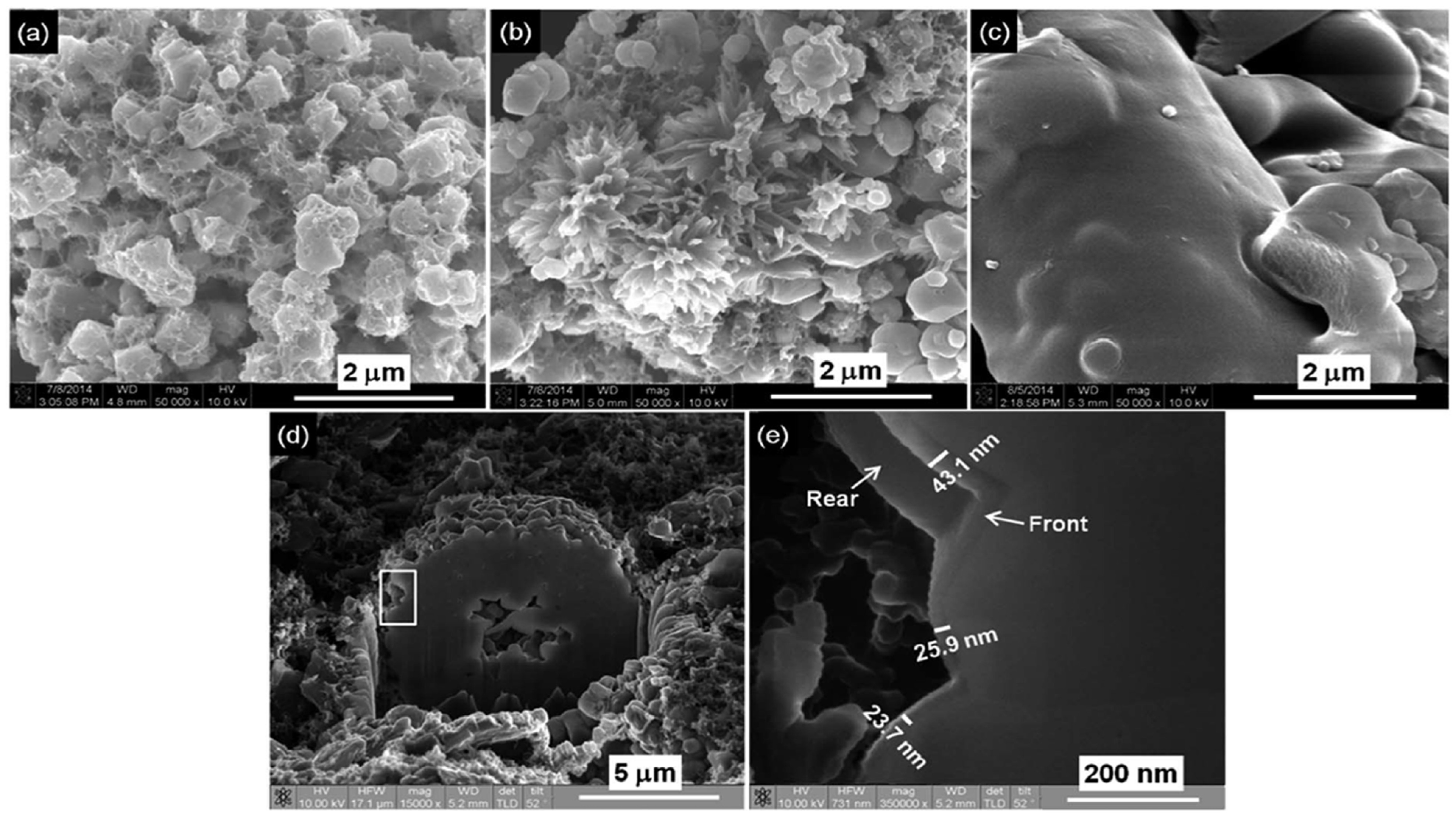 Batteries 10 00065 g009