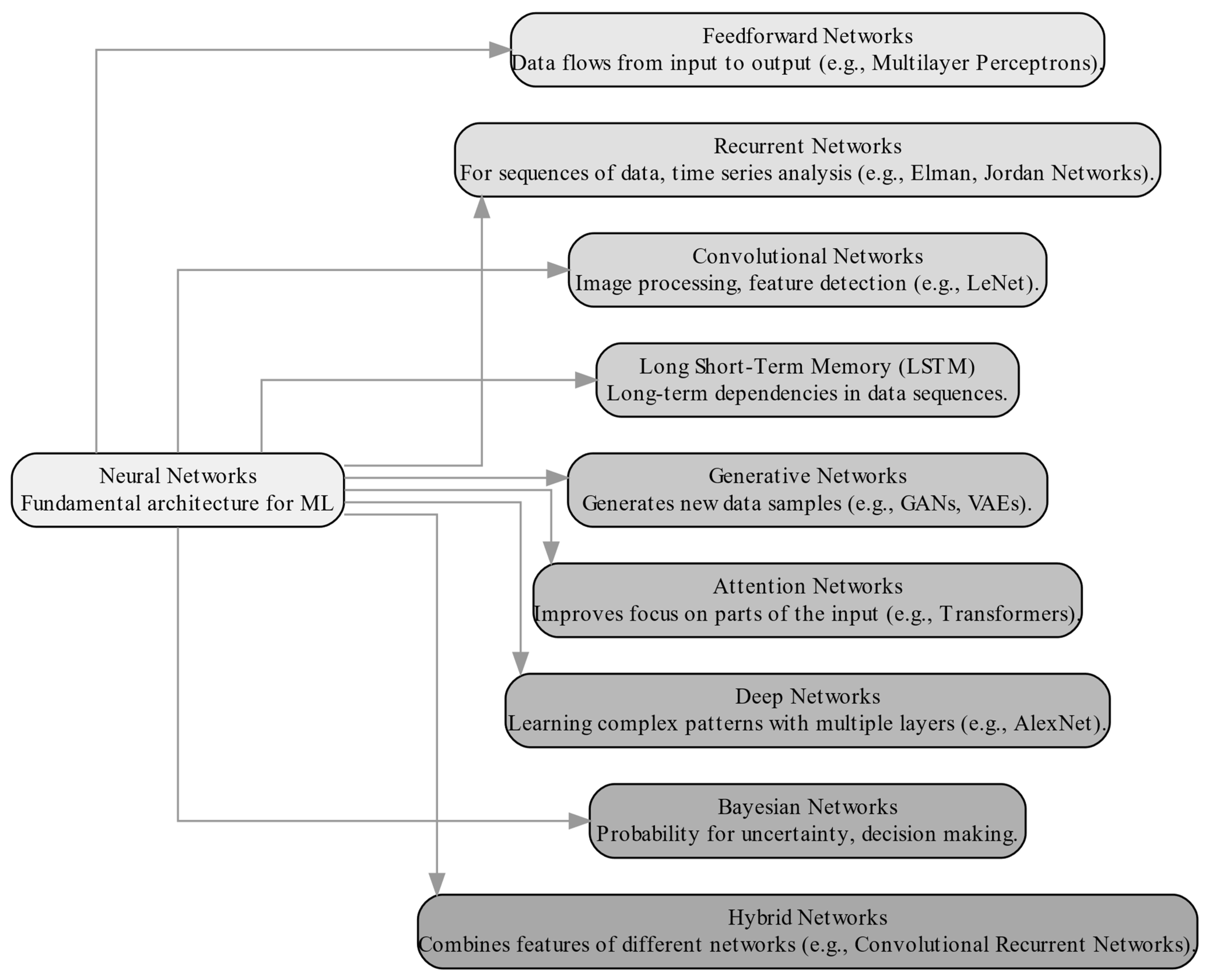 Batteries 10 00083 g001